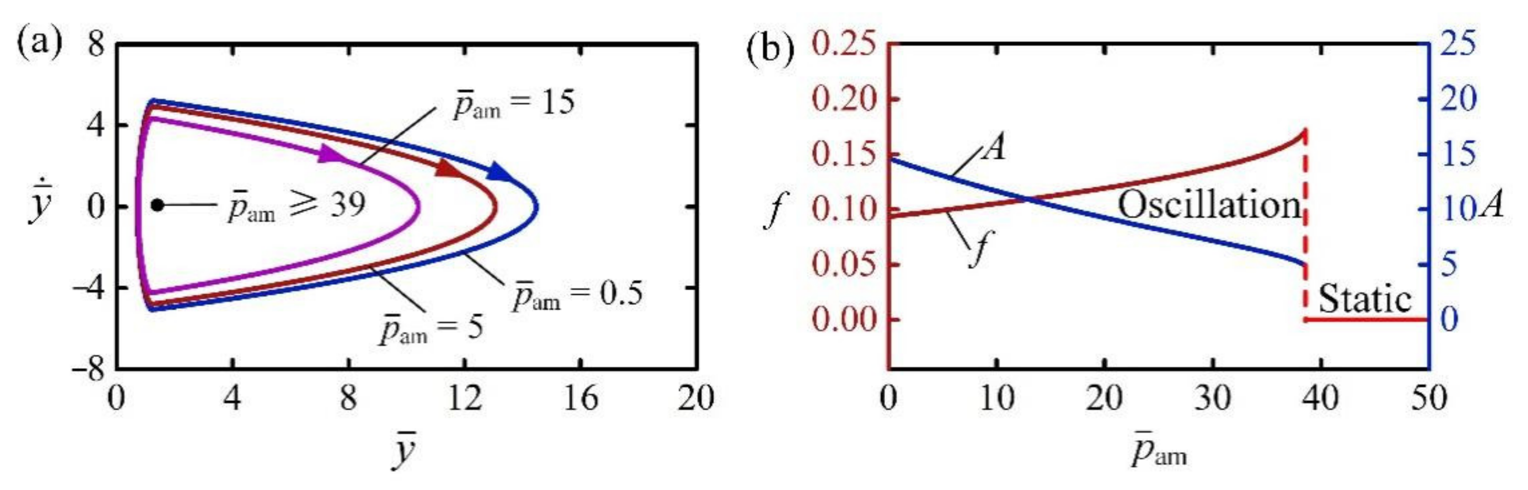 Polymers 14 02770 g012