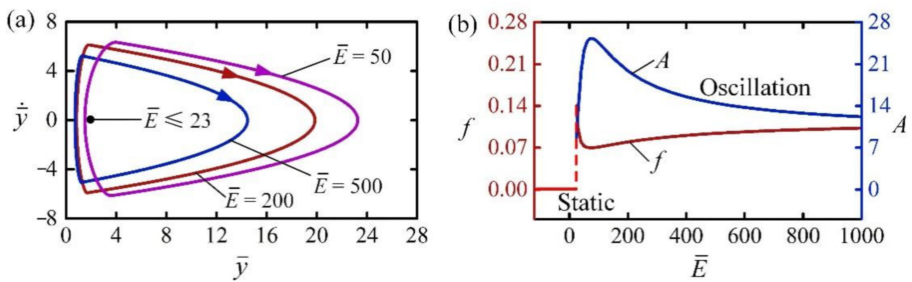 Polymers 14 02770 g013