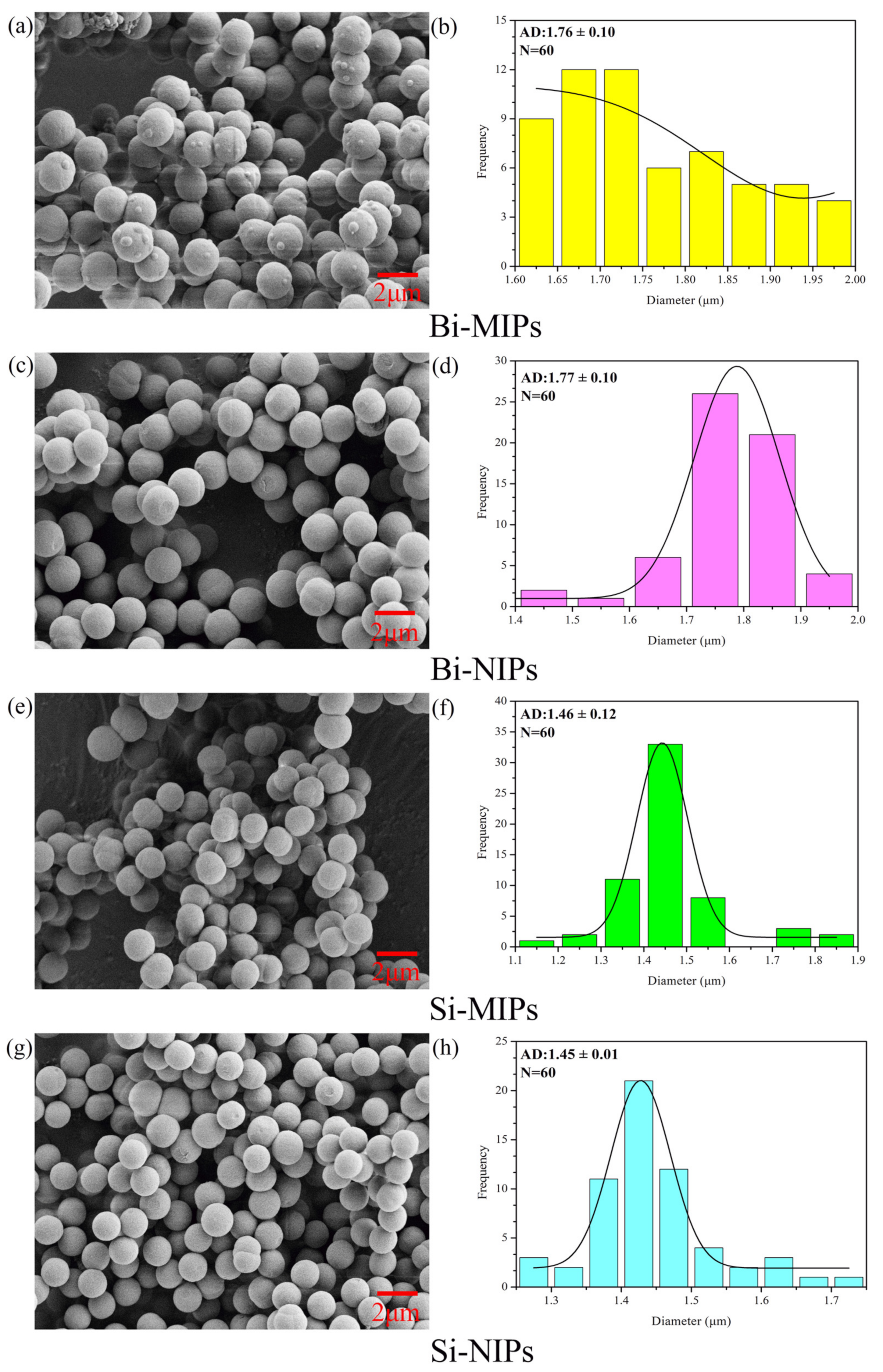 Polymers 14 02771 g002 Polymers 14 02771 g002