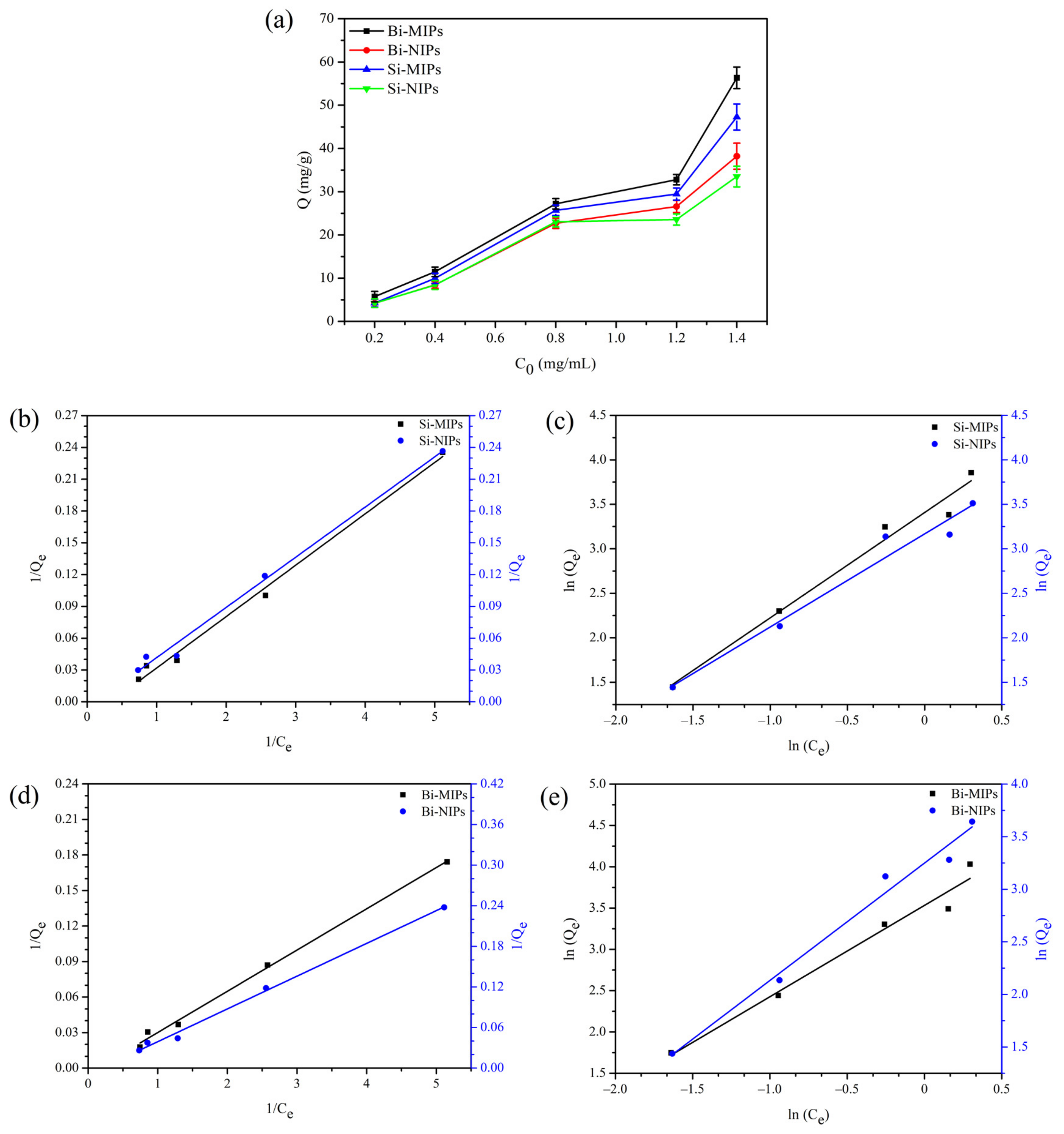 Polymers 14 02771 g004 Polymers 14 02771 g004