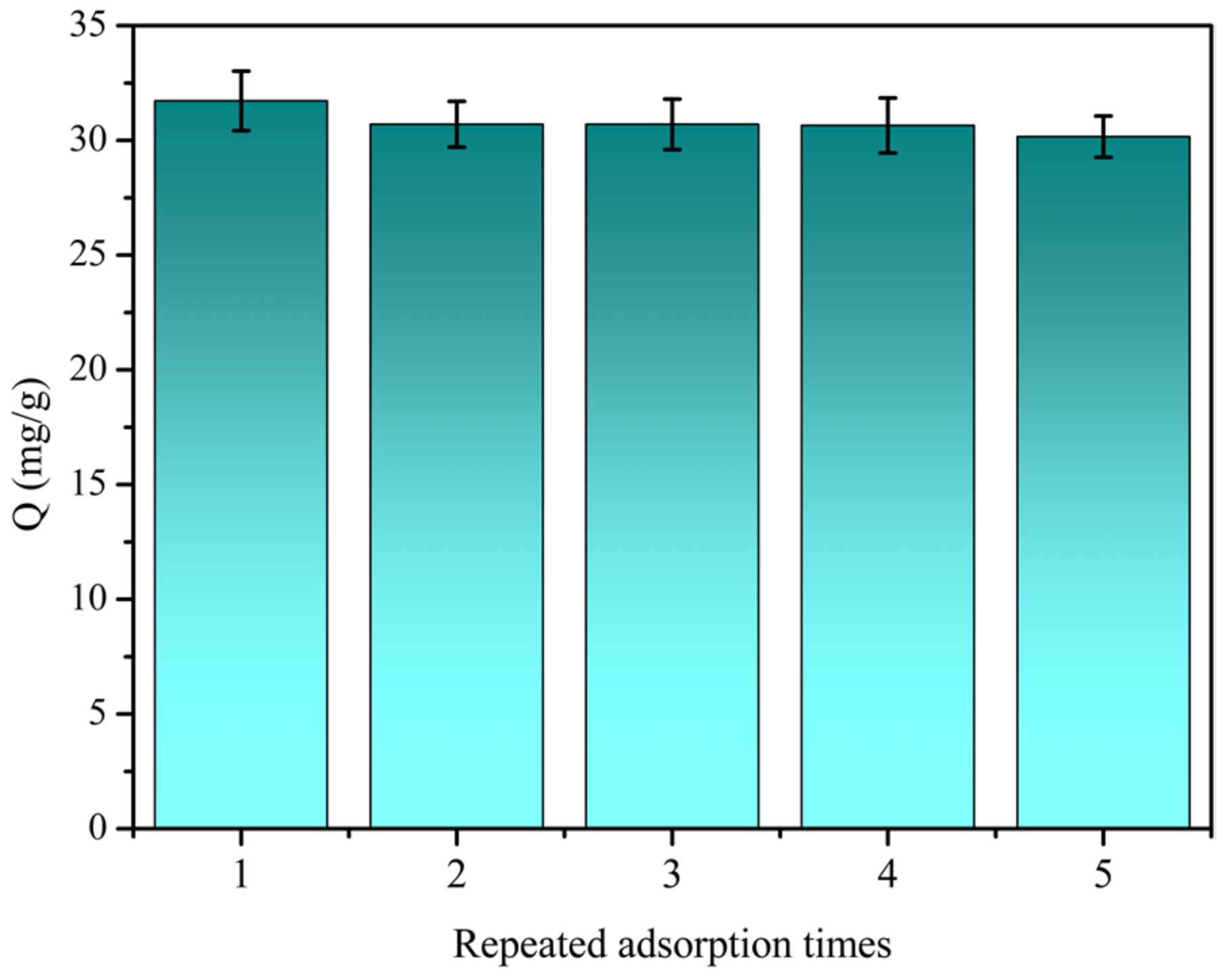 Polymers 14 02771 g007 Polymers 14 02771 g007