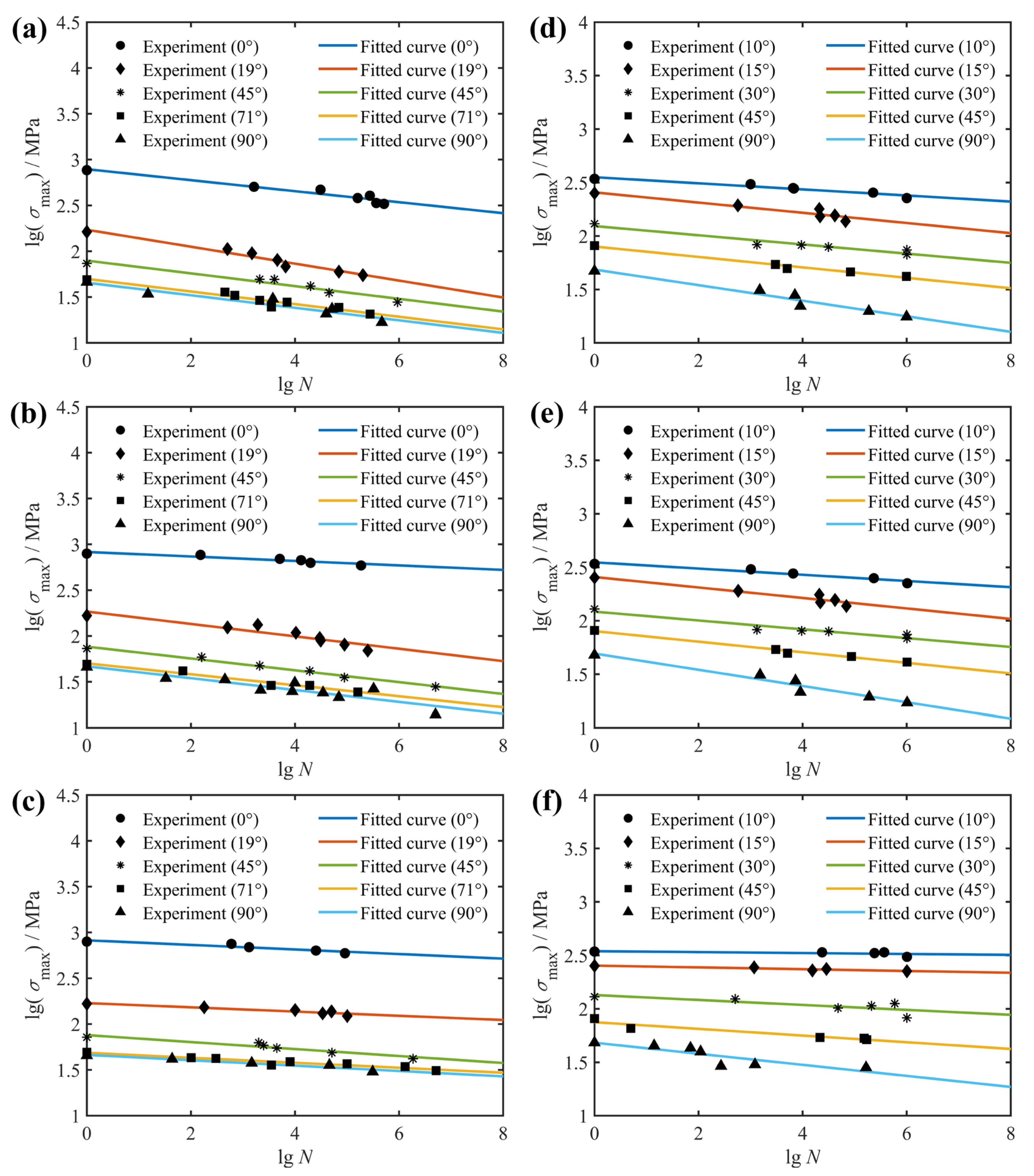 Polymers 14 02772 g002