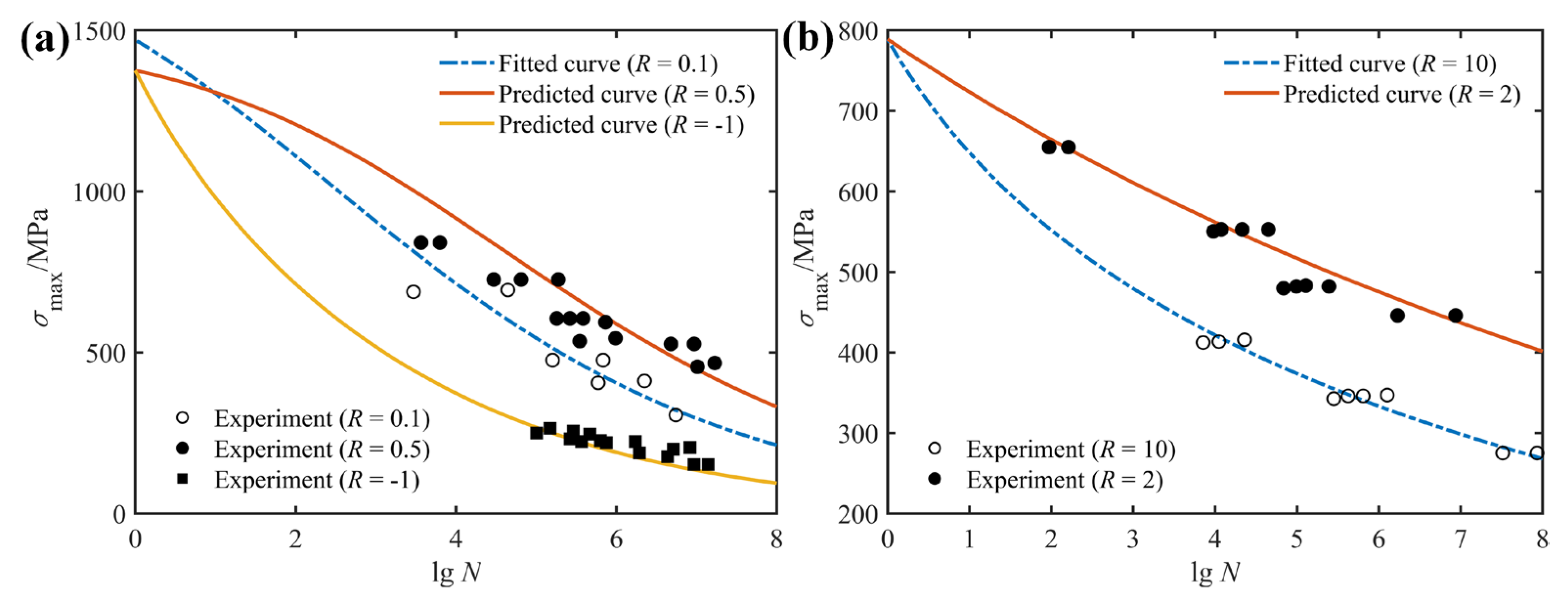 Polymers 14 02772 g004