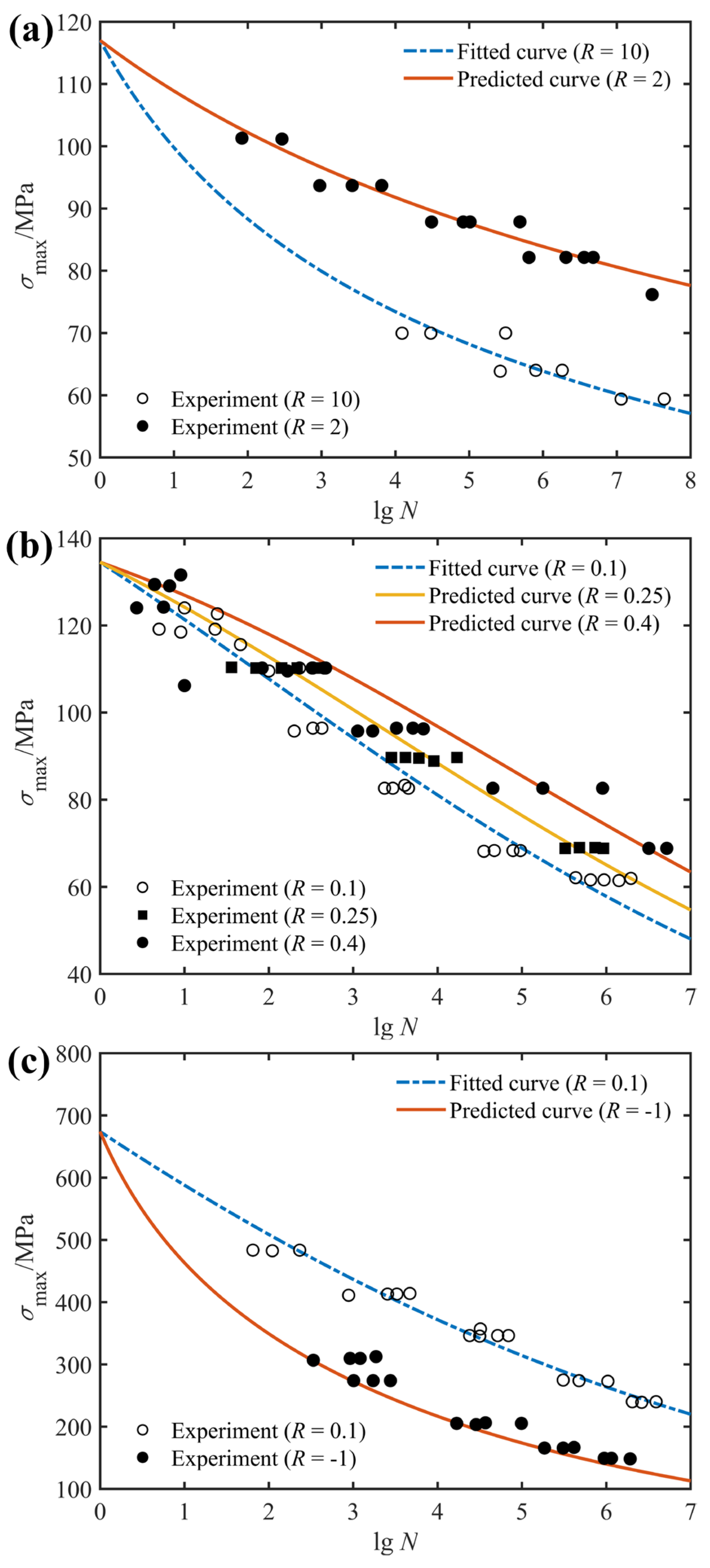 Polymers 14 02772 g005