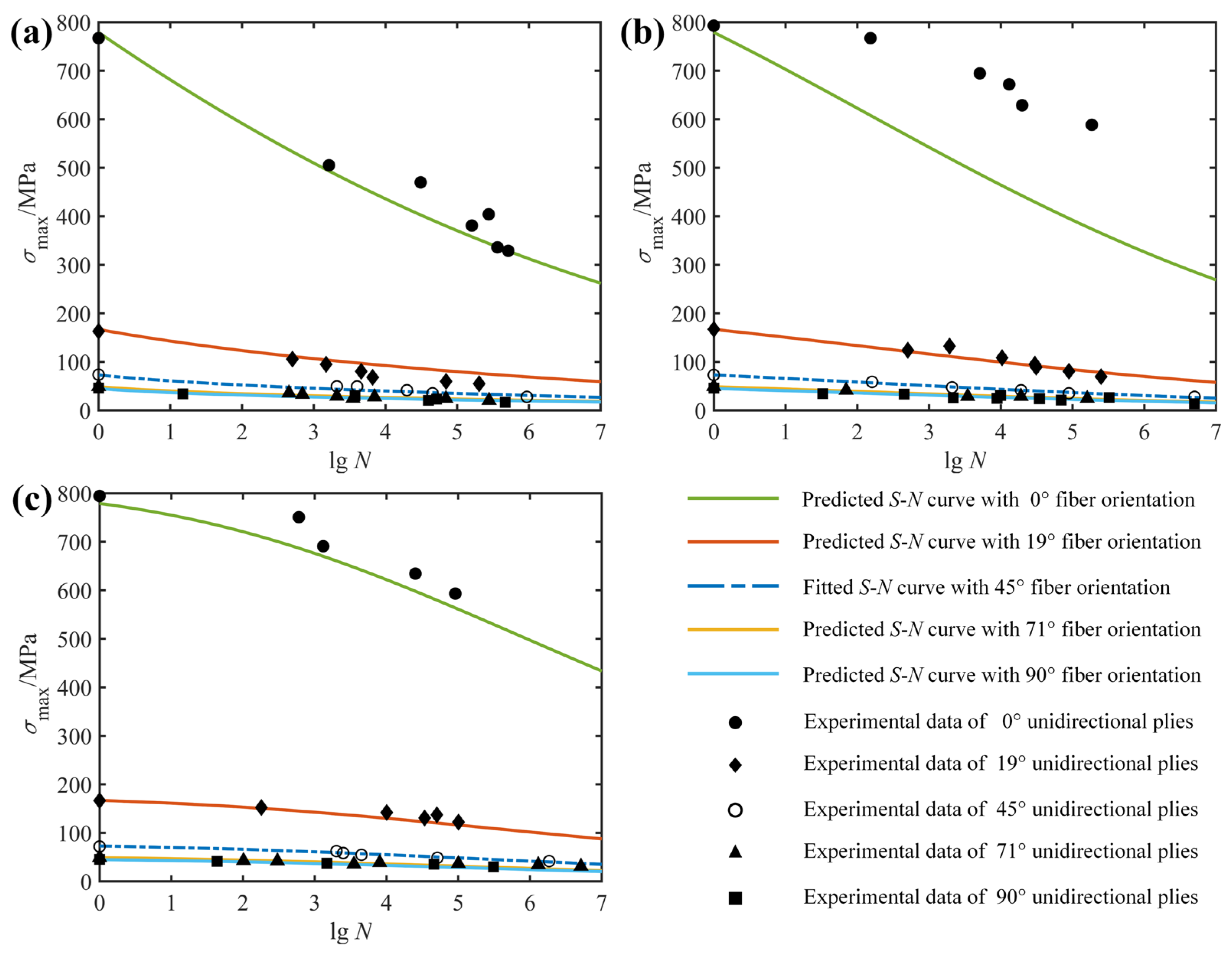 Polymers 14 02772 g006
