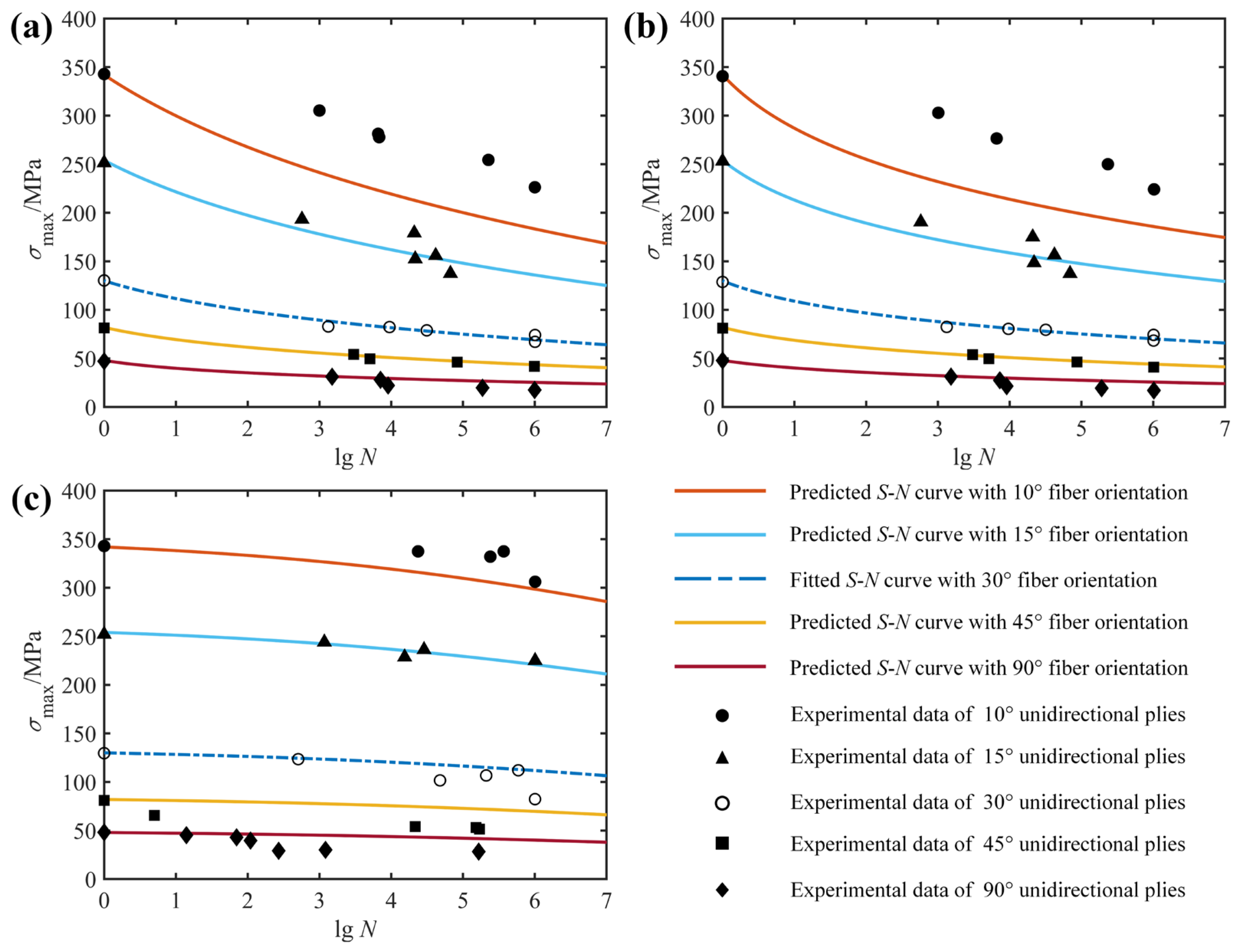 Polymers 14 02772 g007