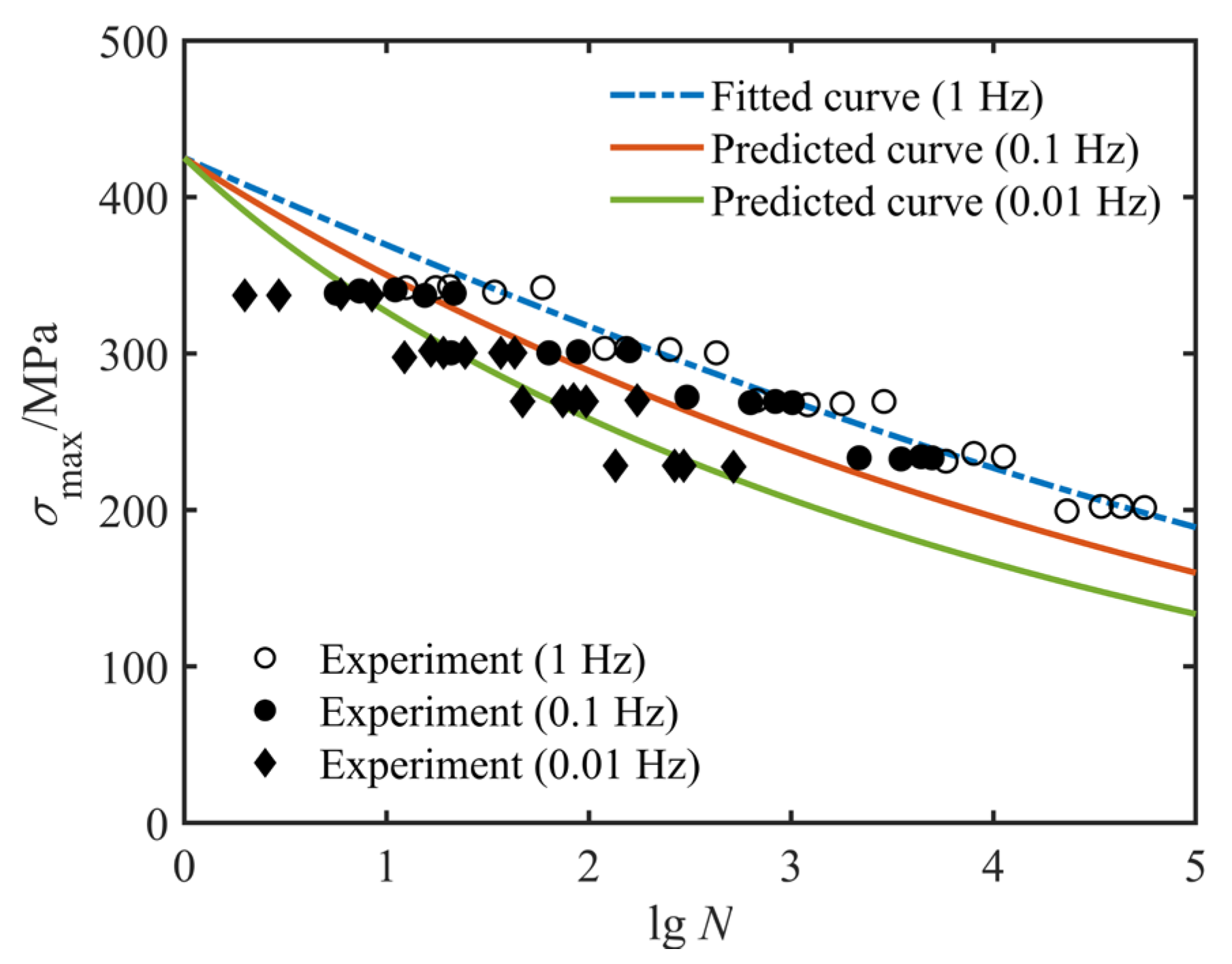 Polymers 14 02772 g008