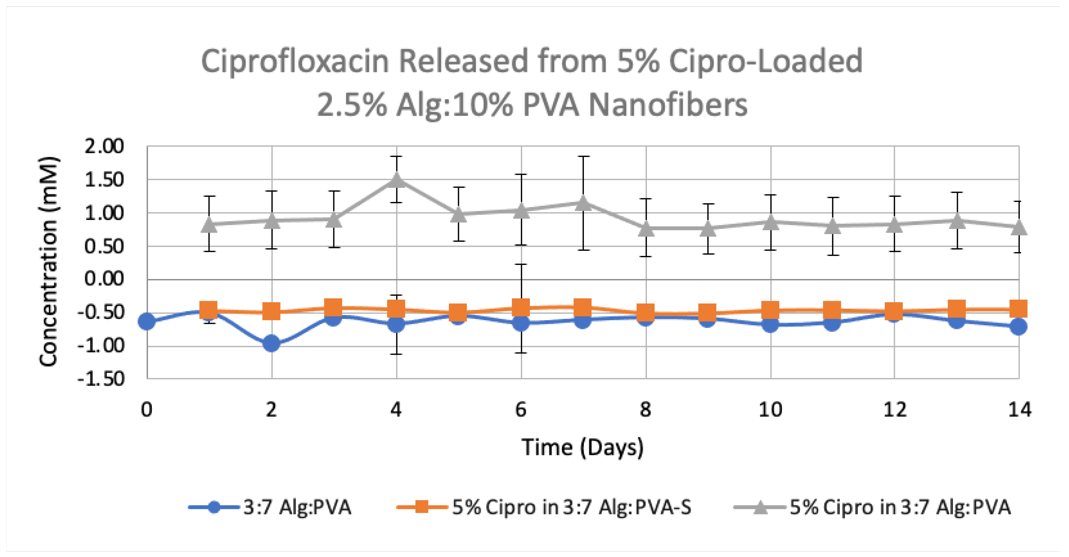 Polymers 14 02773 g008