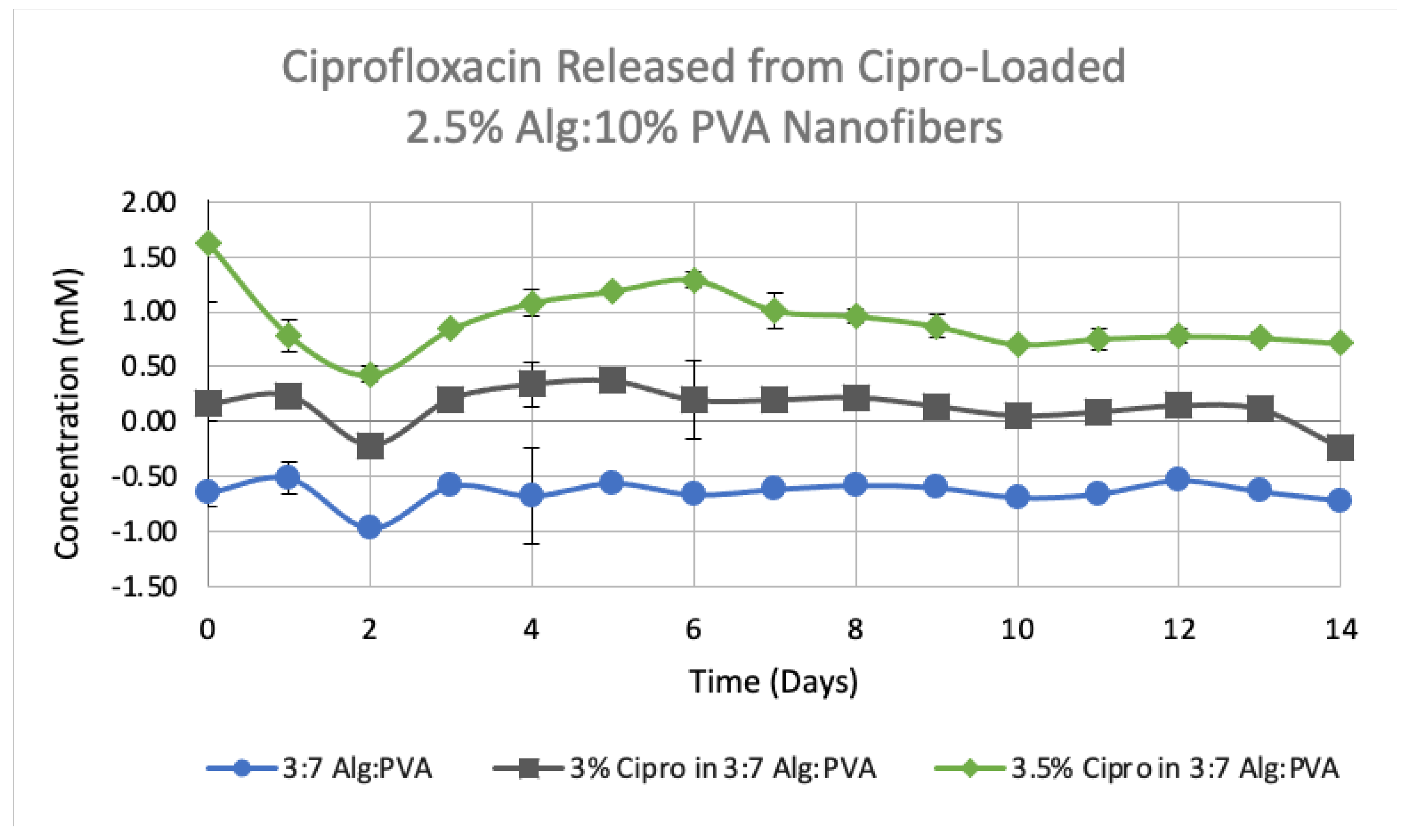 Polymers 14 02773 g009