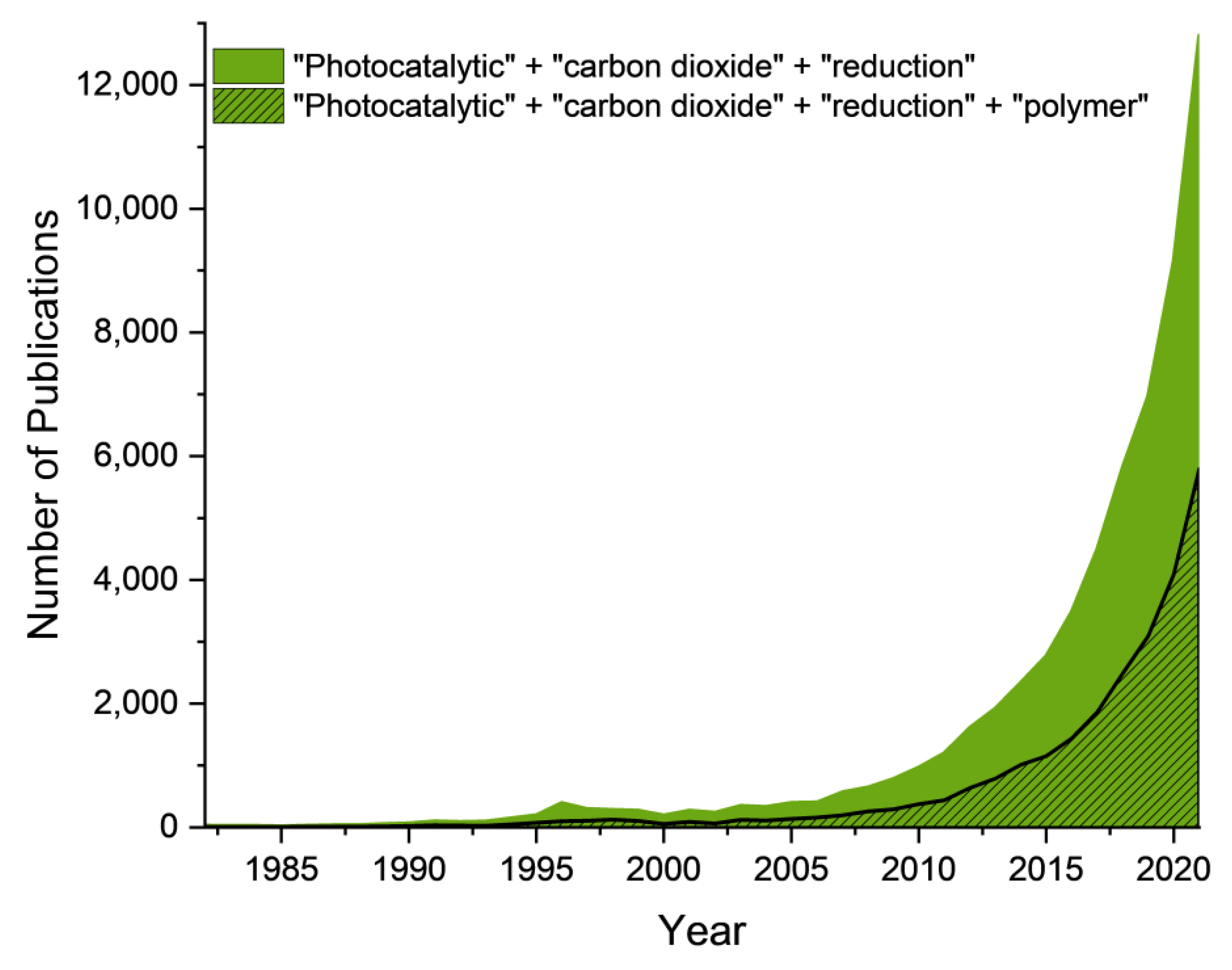 Polymers 14 02778 g001