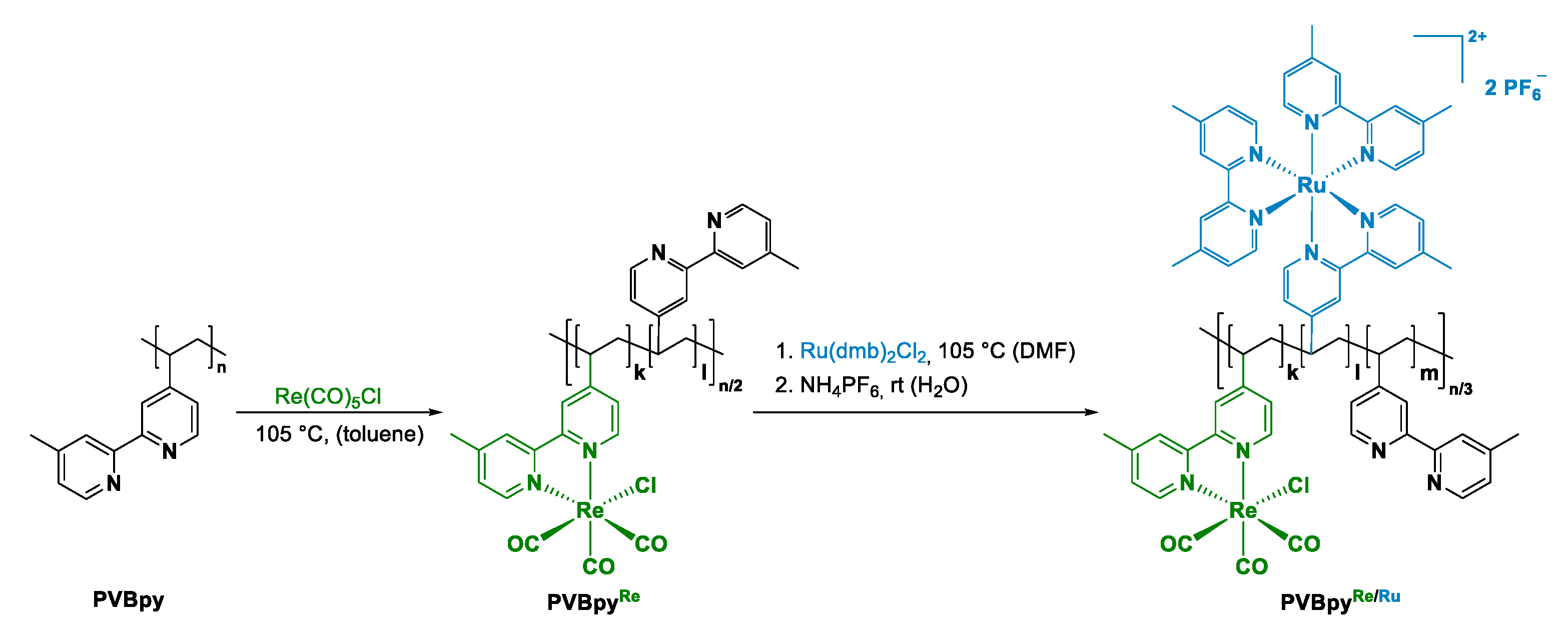Polymers 14 02778 g003
