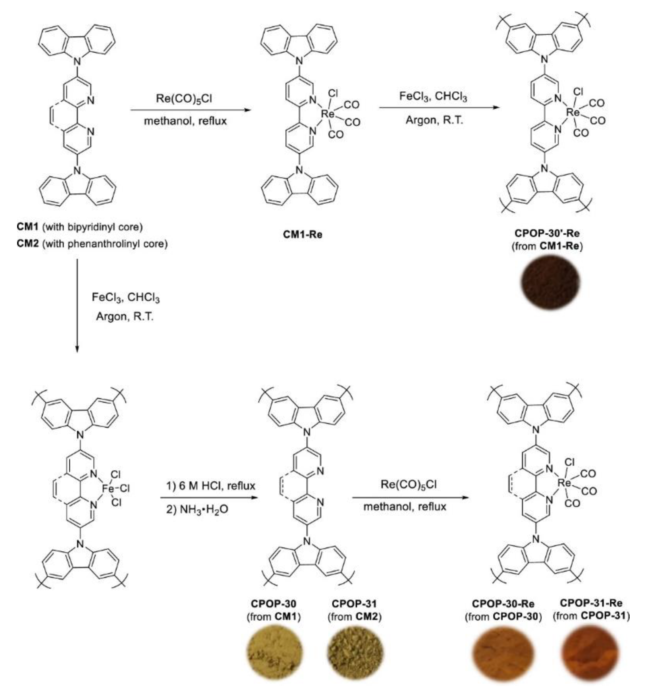Polymers 14 02778 g008