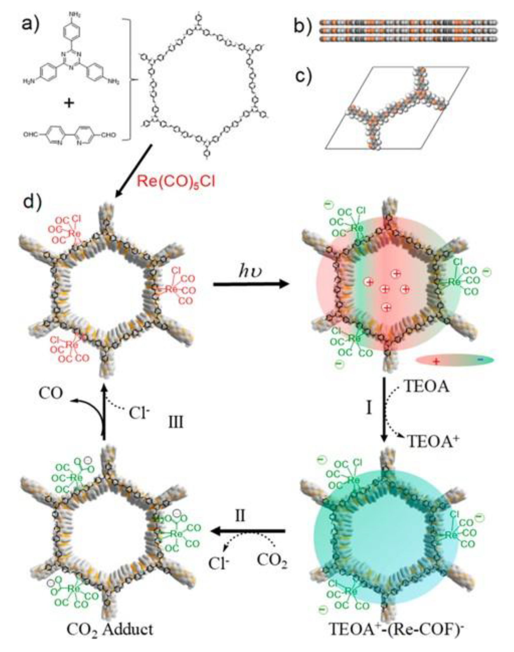 Polymers 14 02778 g009