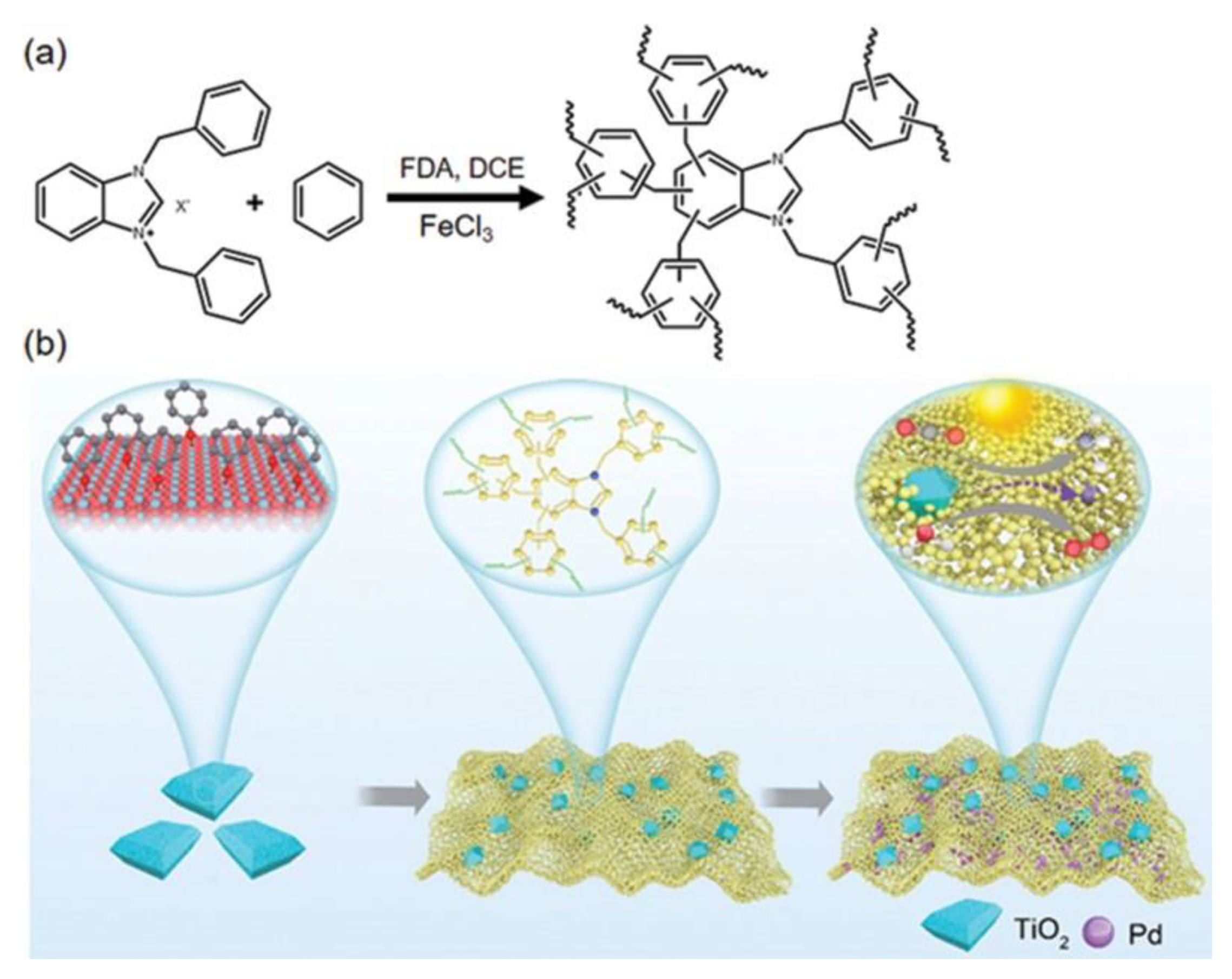 Polymers 14 02778 g013