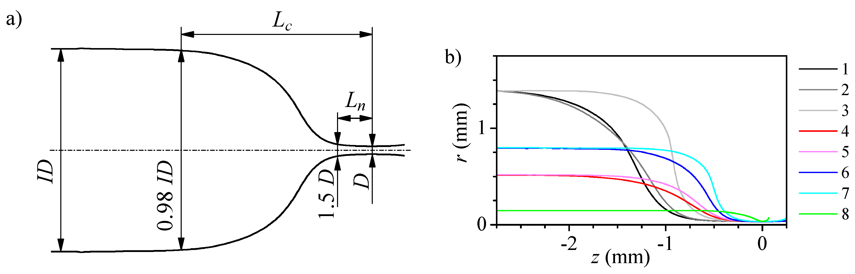 Polymers 14 02784 g003