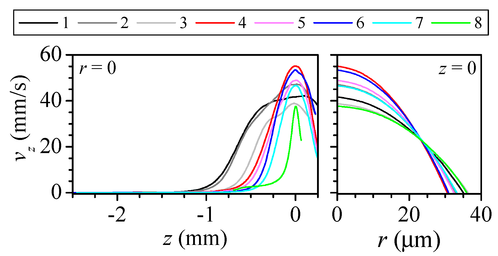 Polymers 14 02784 g004