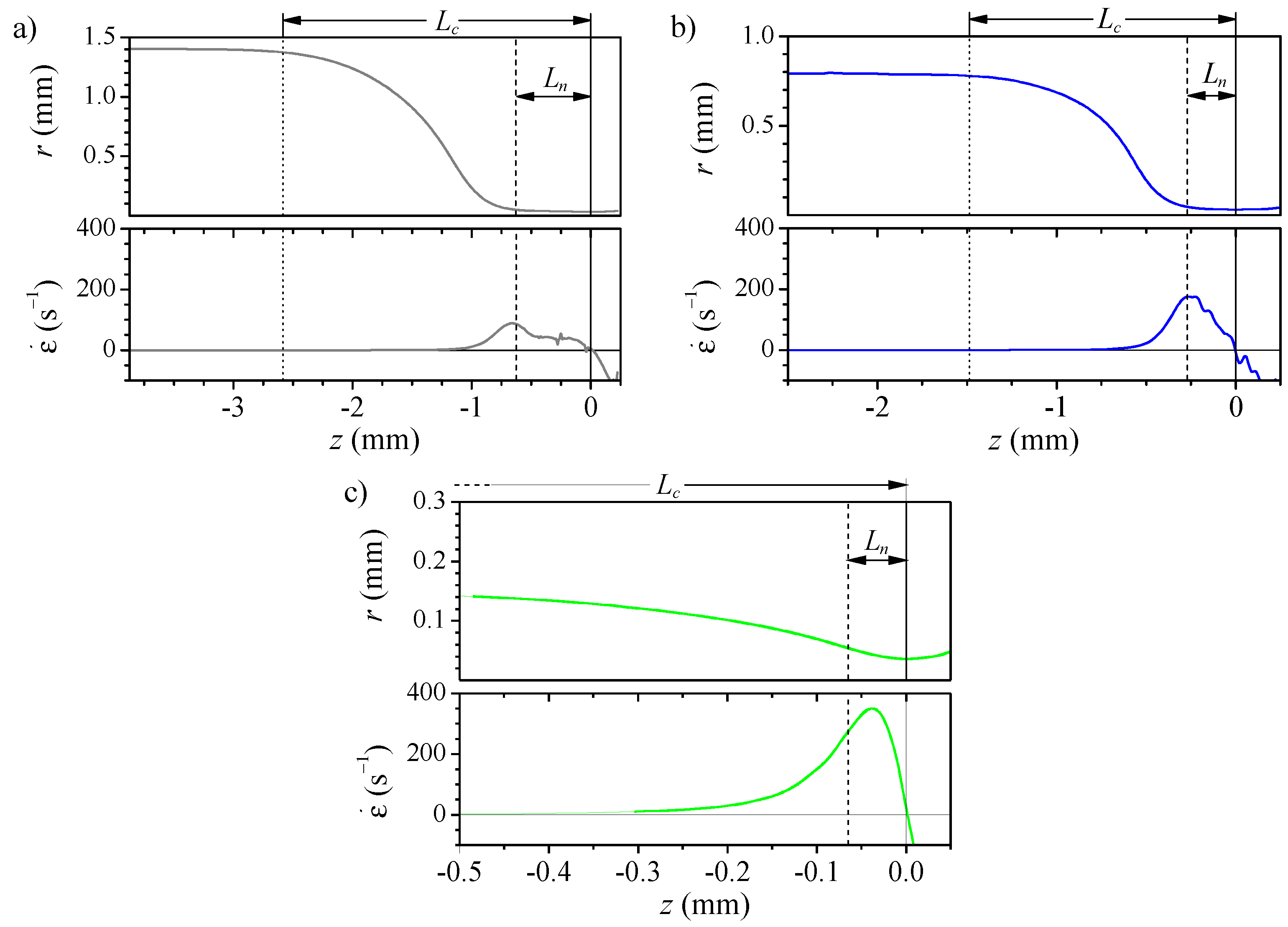 Polymers 14 02784 g005