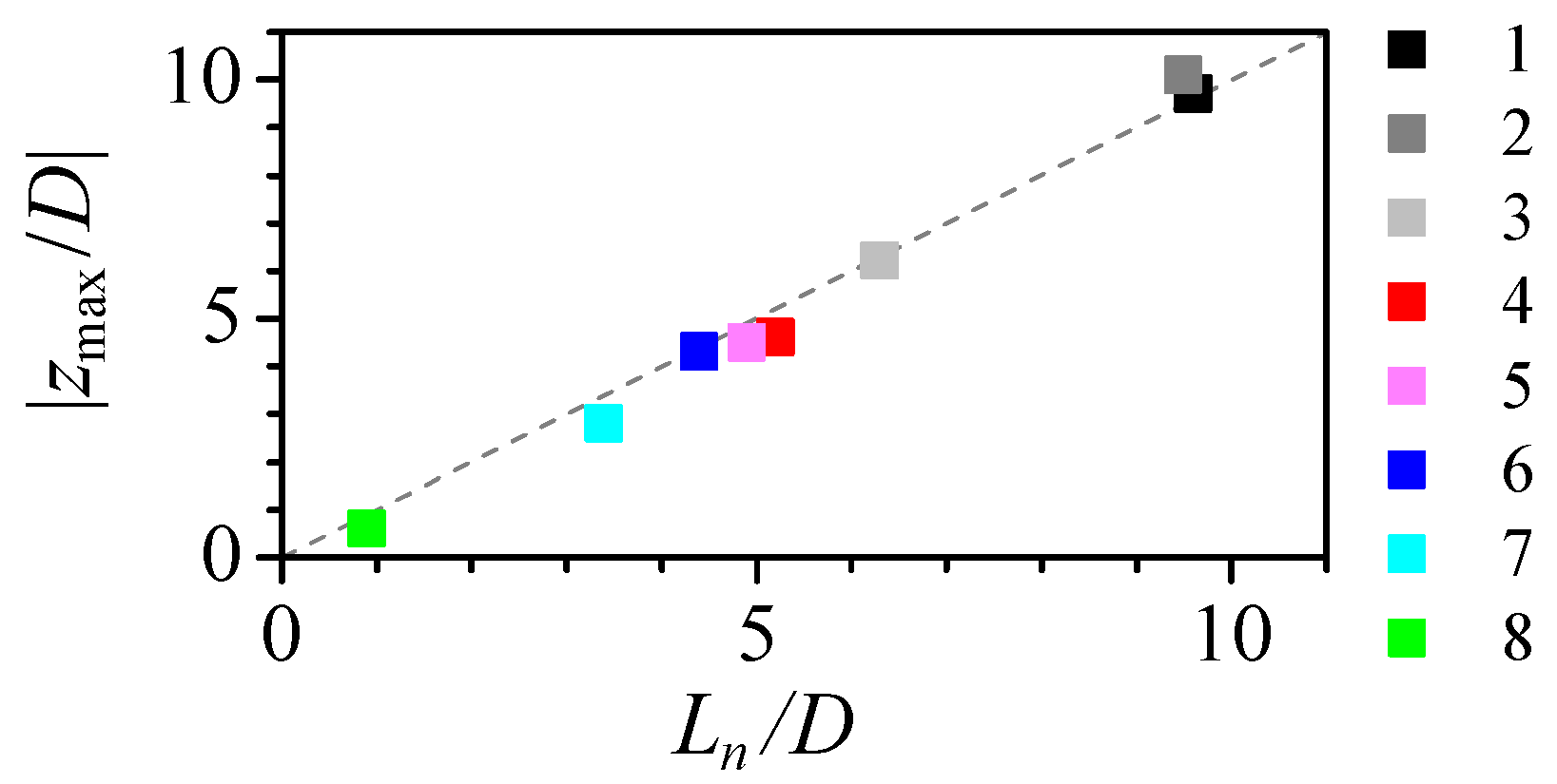 Polymers 14 02784 g006