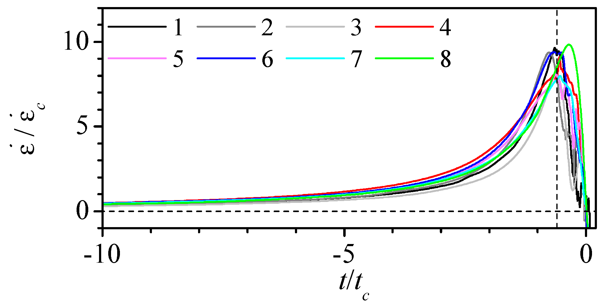 Polymers 14 02784 g008
