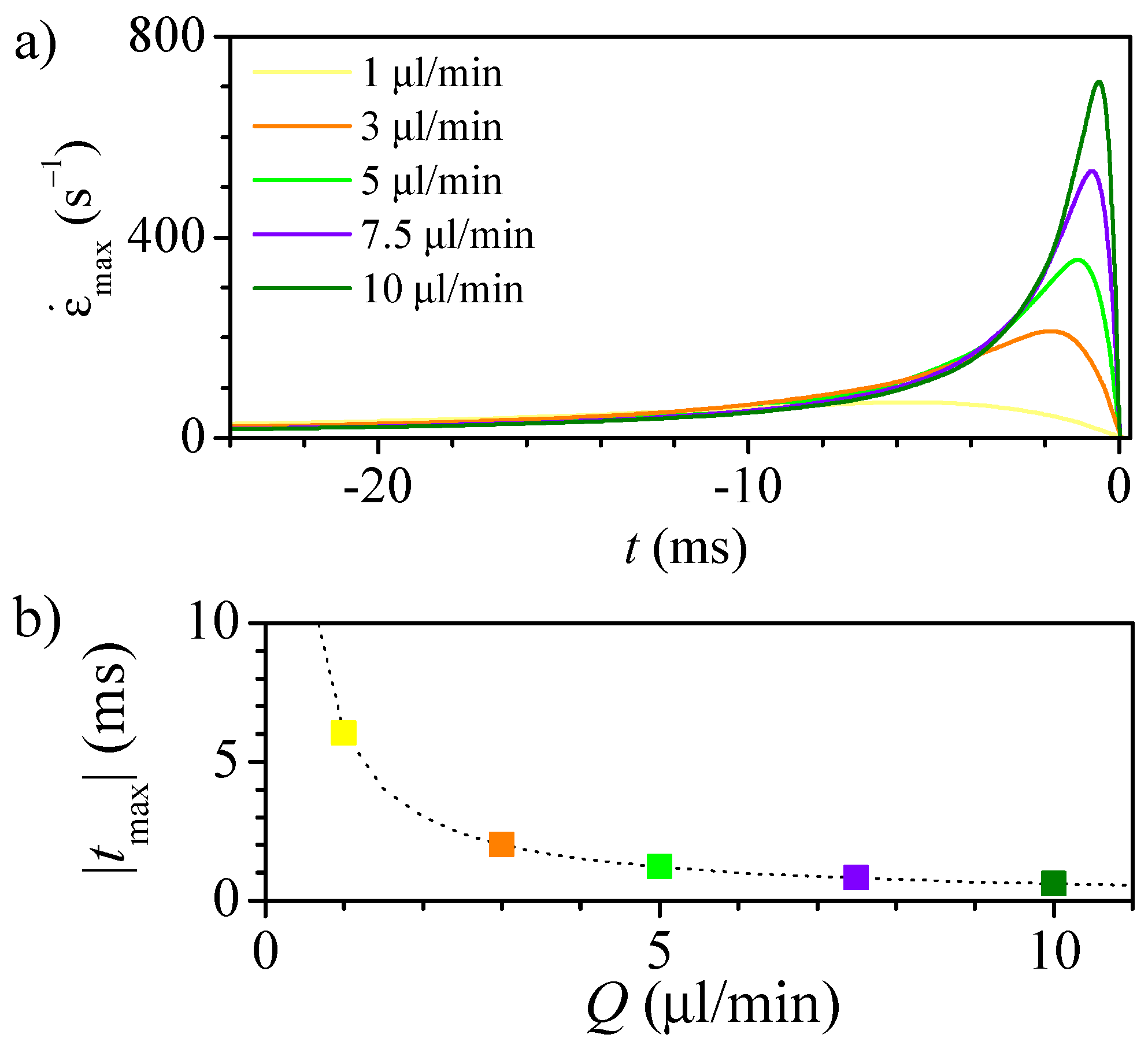 Polymers 14 02784 g010