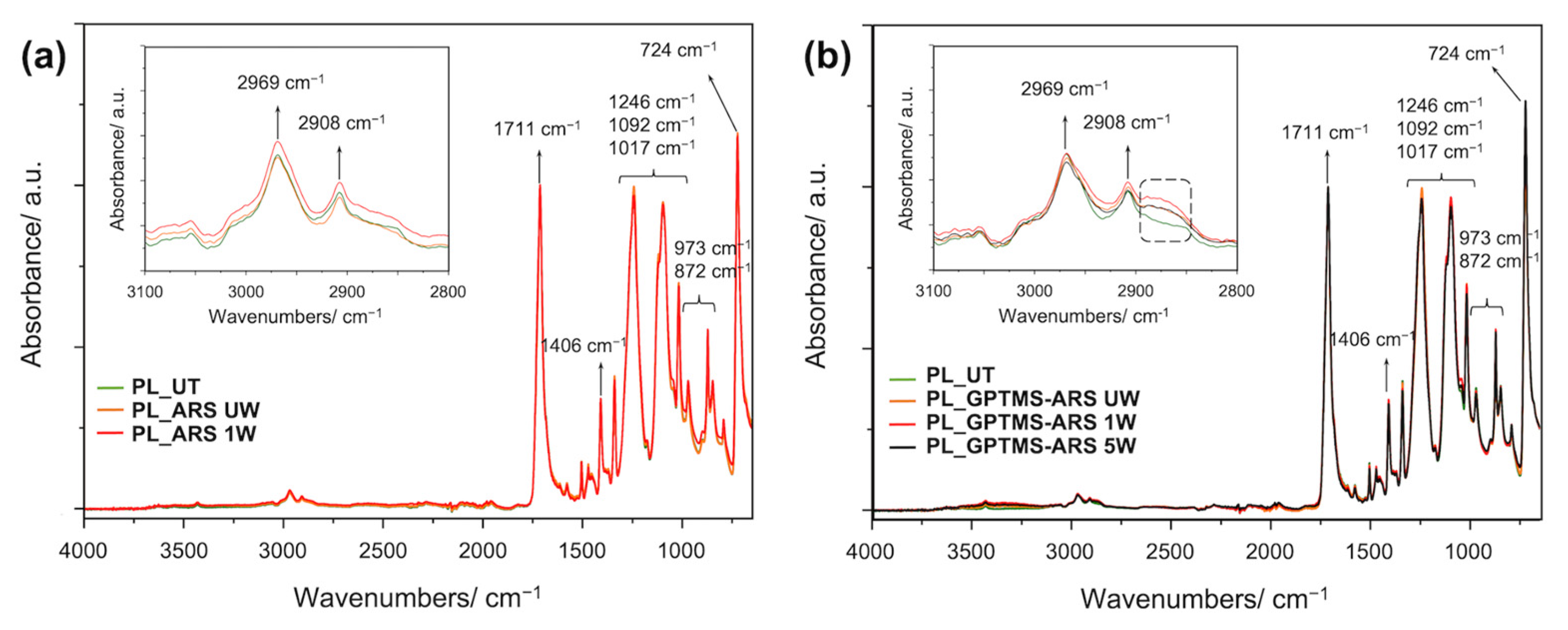 Polymers 14 02788 g001 550