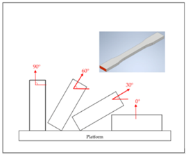 Polymers 14 02789 i001