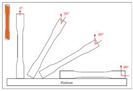 Polymers 14 02789 i003