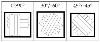 Polymers 14 02789 i004