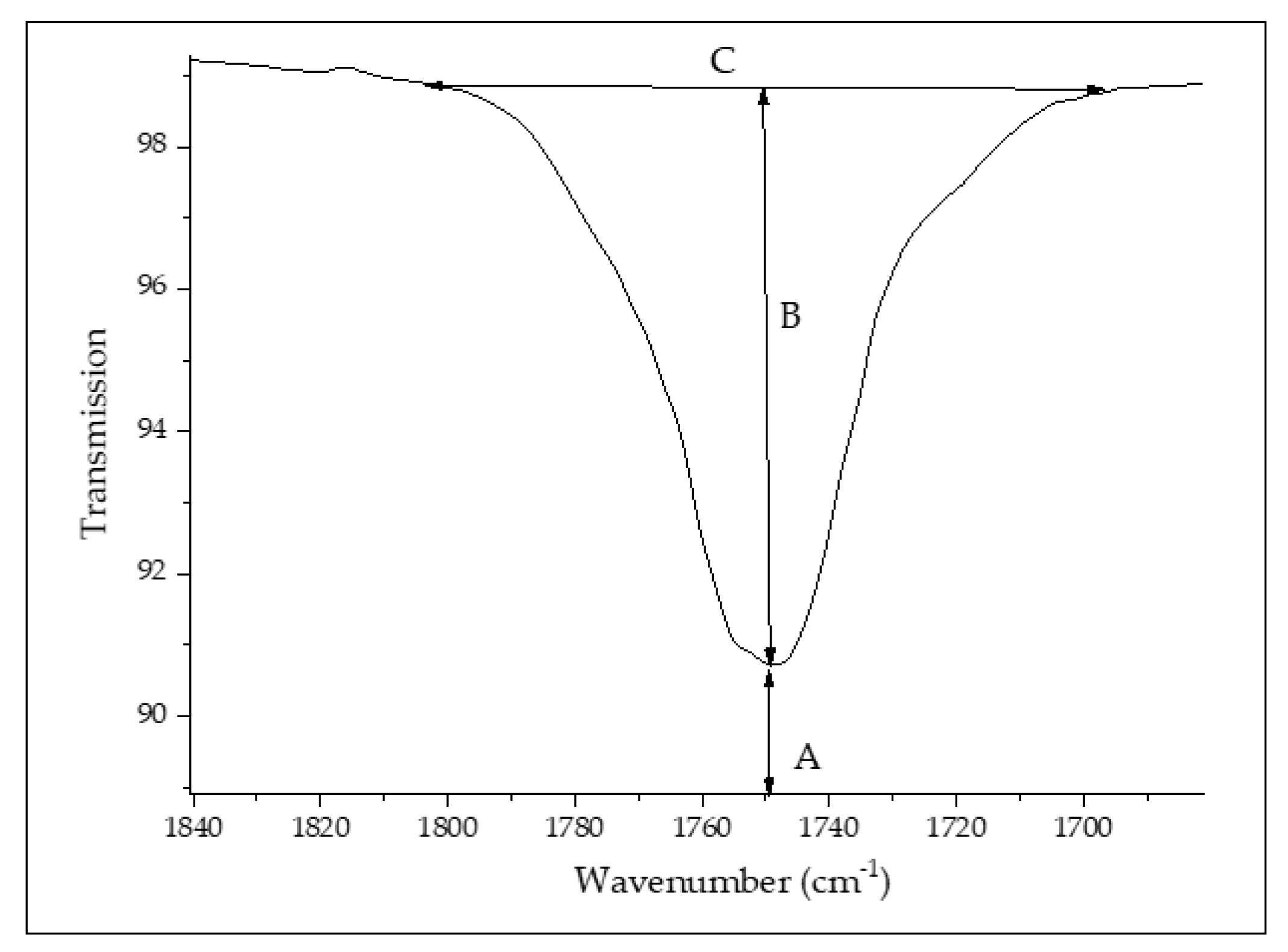 Polymers 14 02790 g002