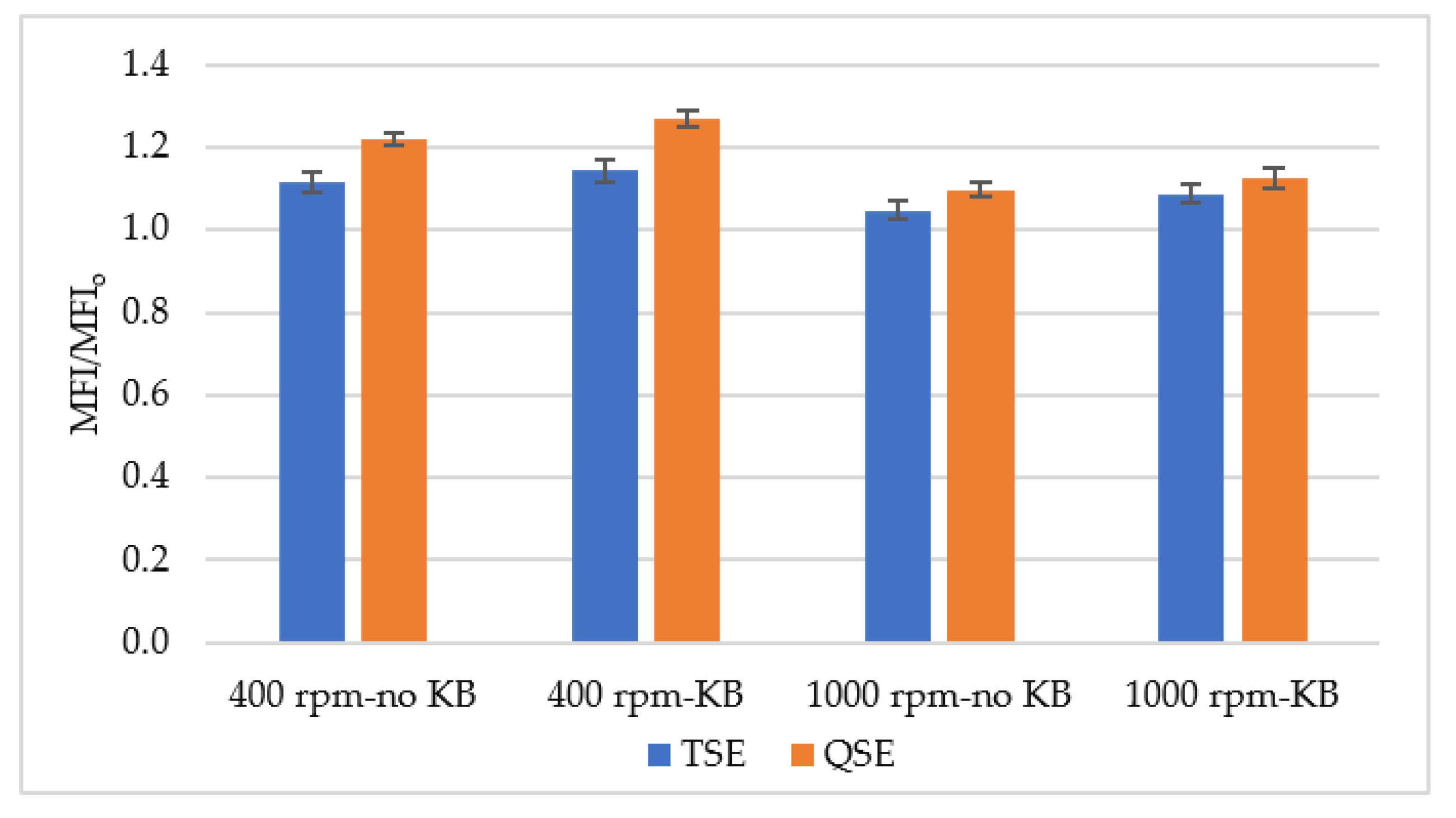 Polymers 14 02790 g008