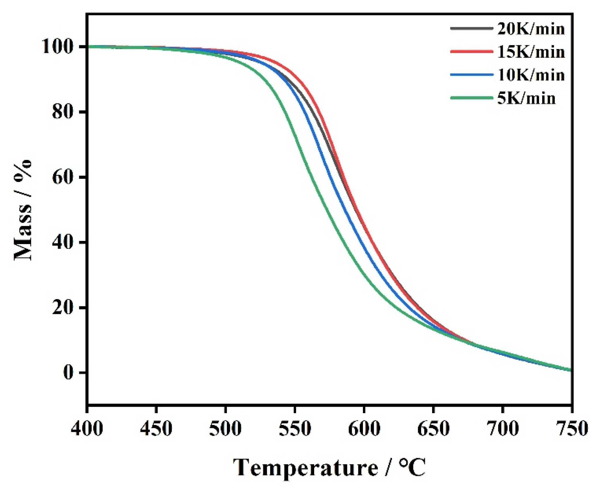 Polymers 14 02791 g007
