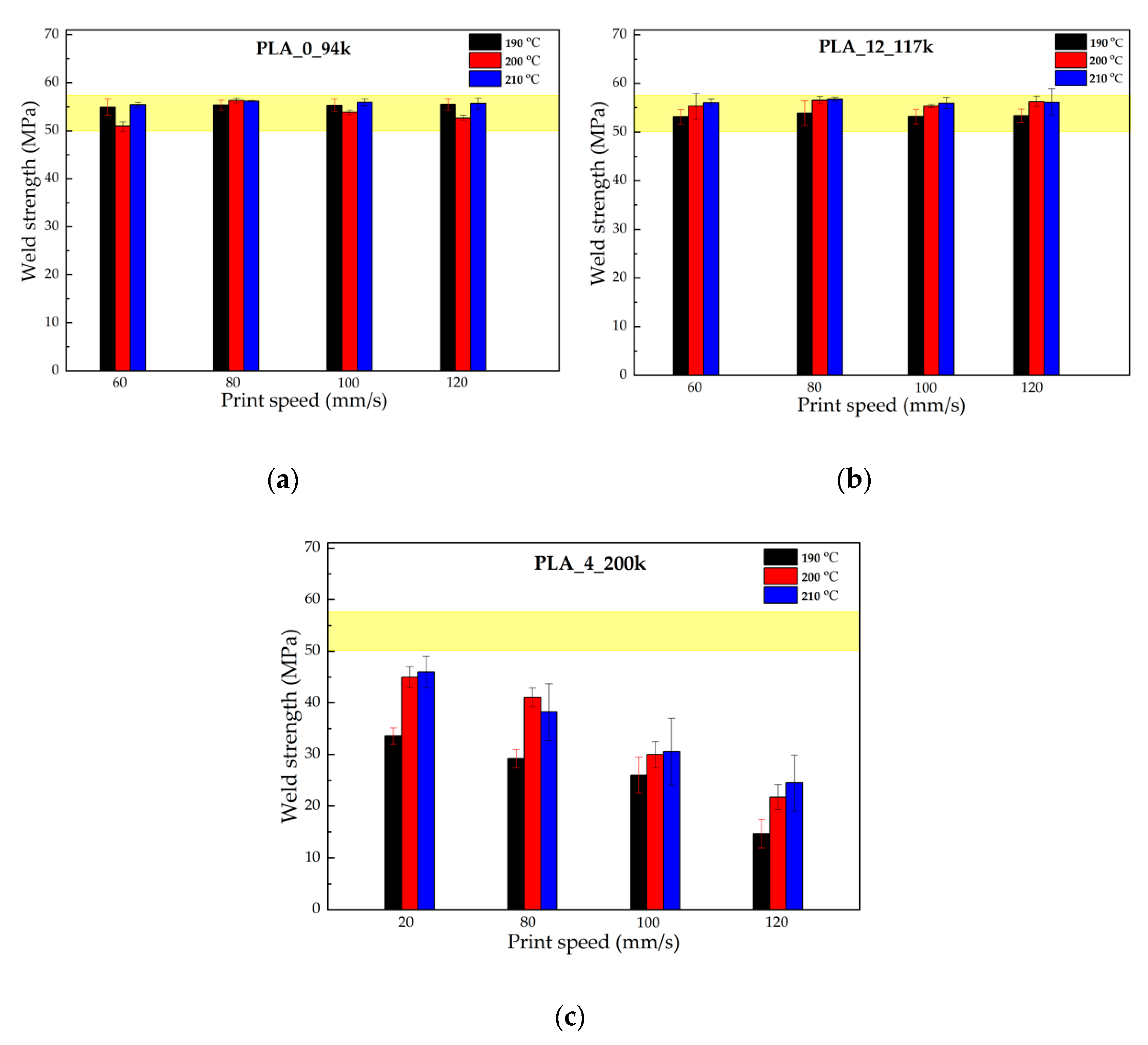 Polymers 14 02792 g004