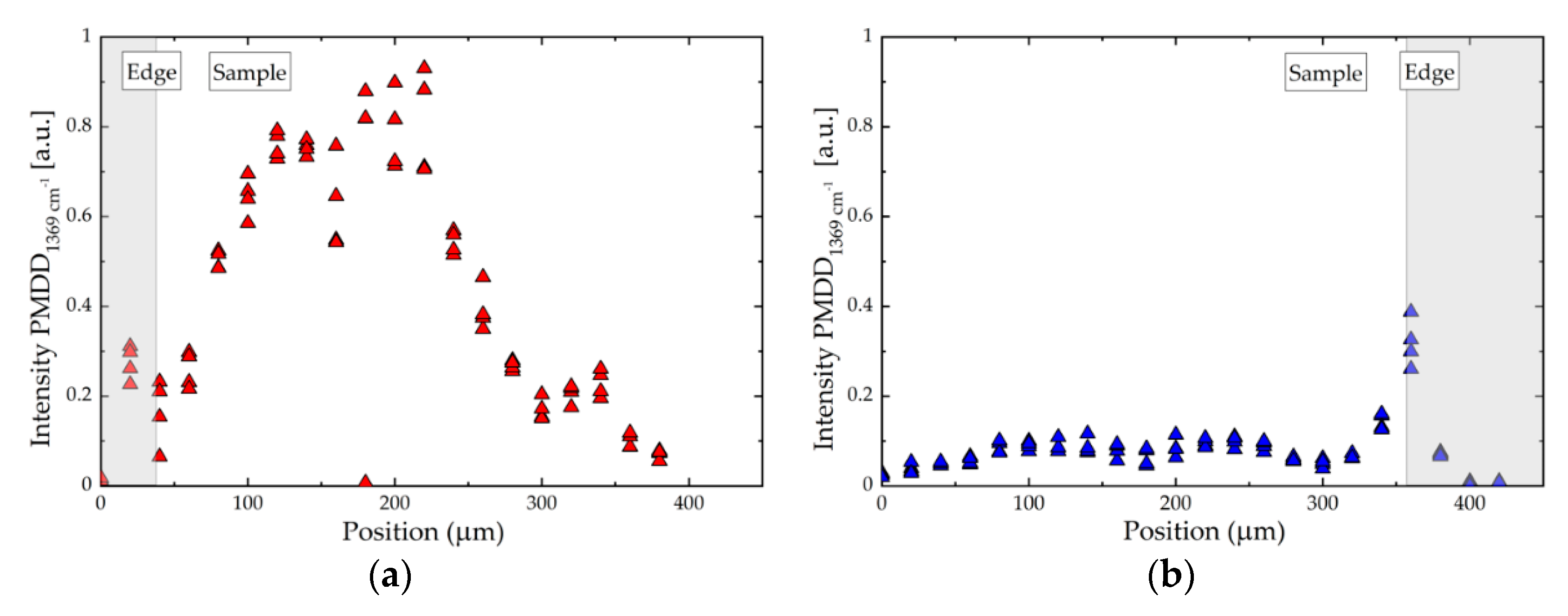 Polymers 14 02792 g007