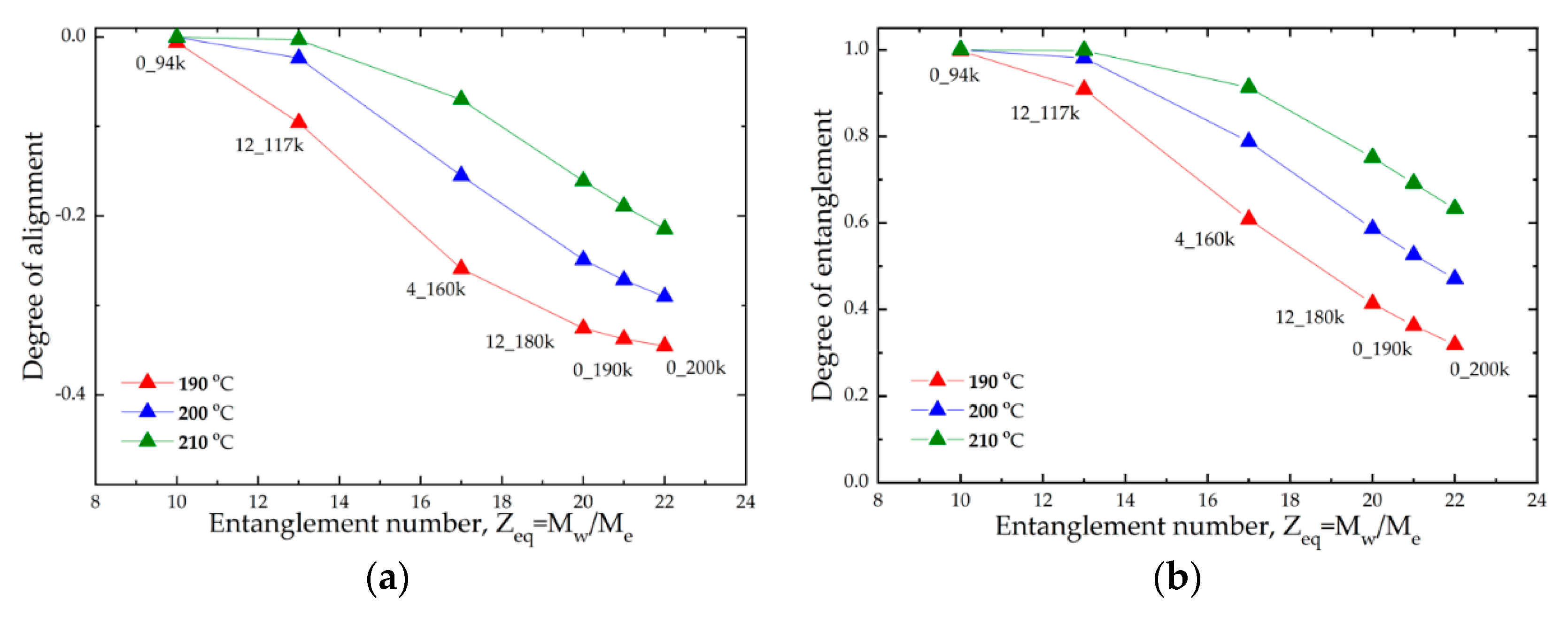 Polymers 14 02792 g008