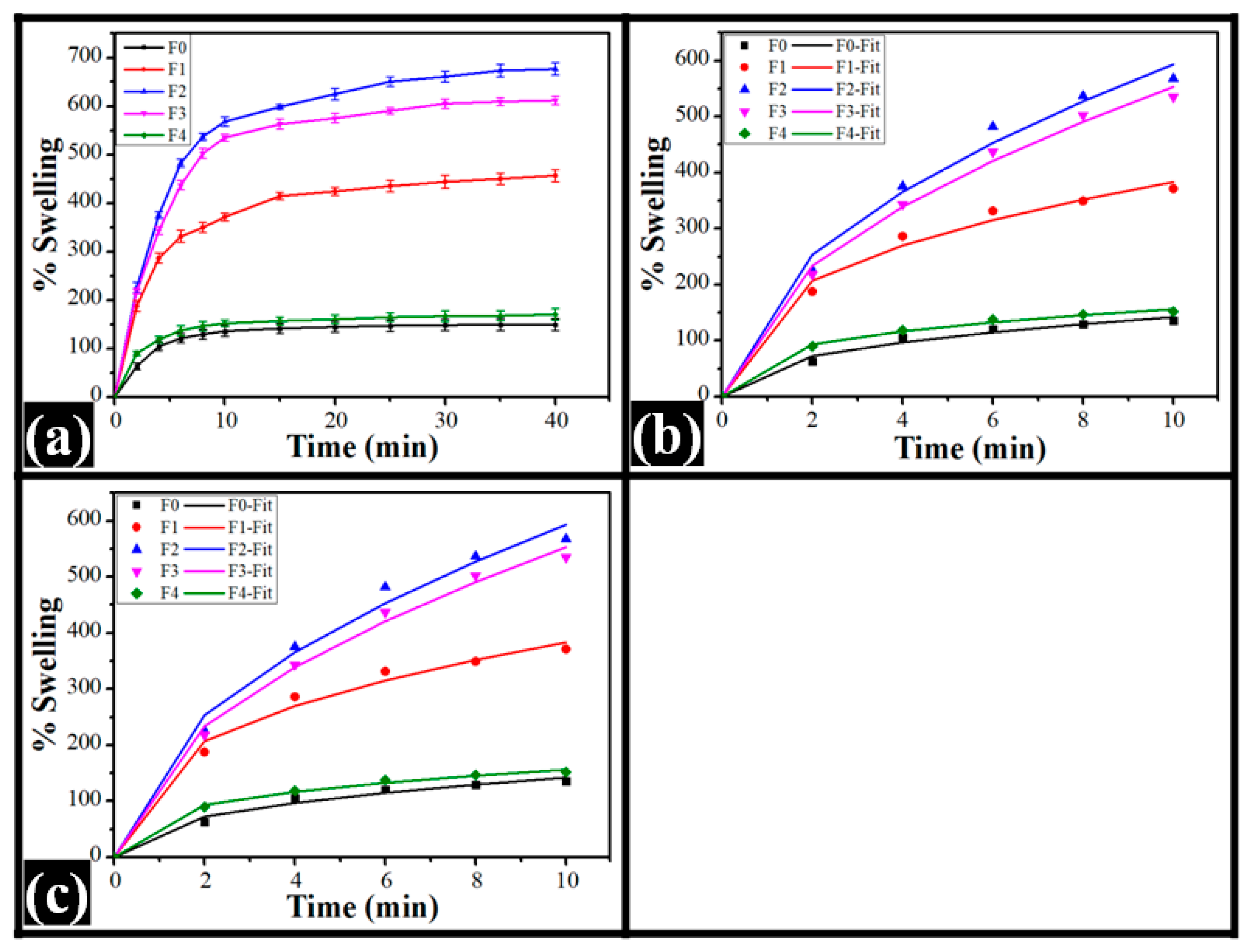 Polymers 14 02793 g004