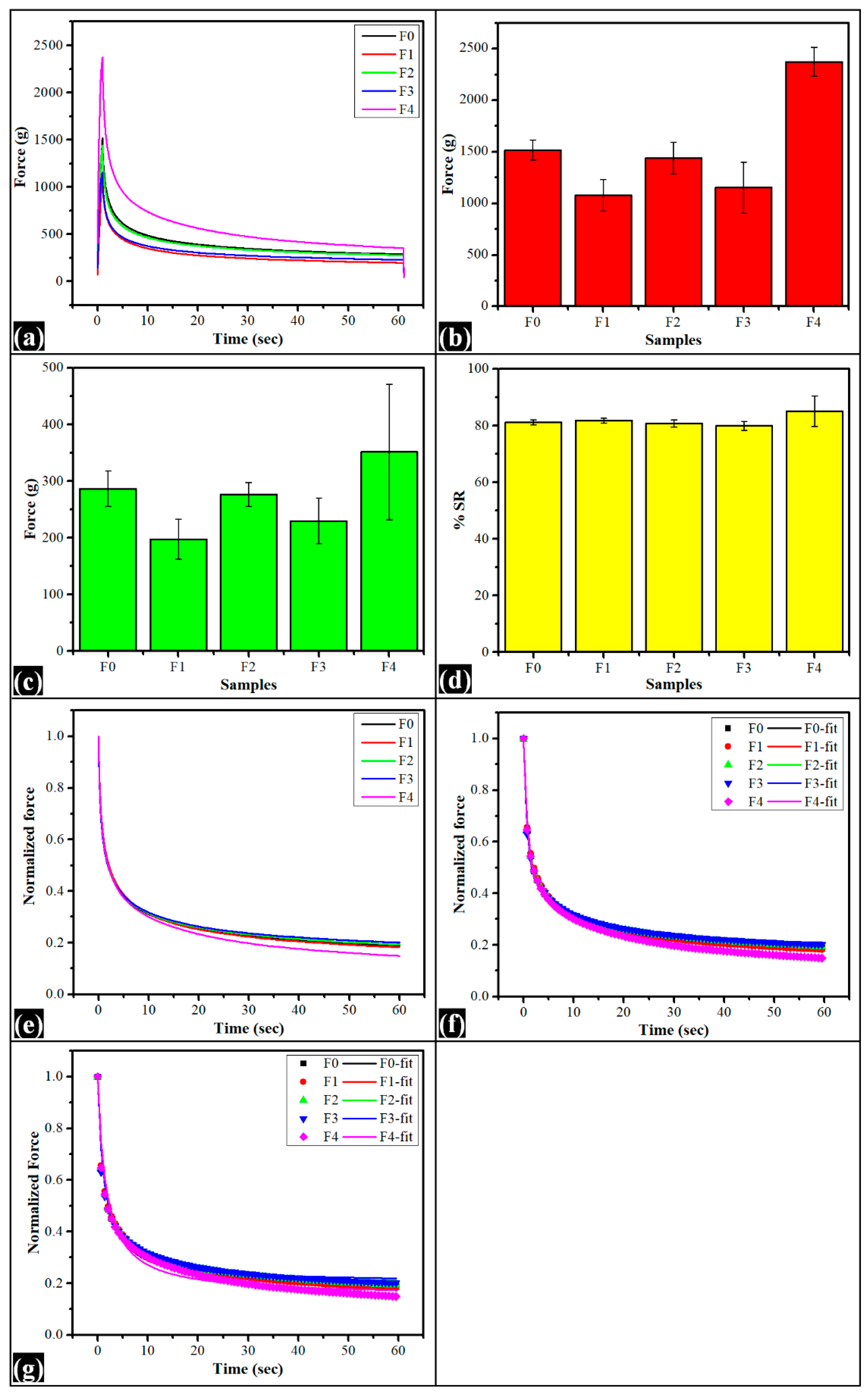 Polymers 14 02793 g009