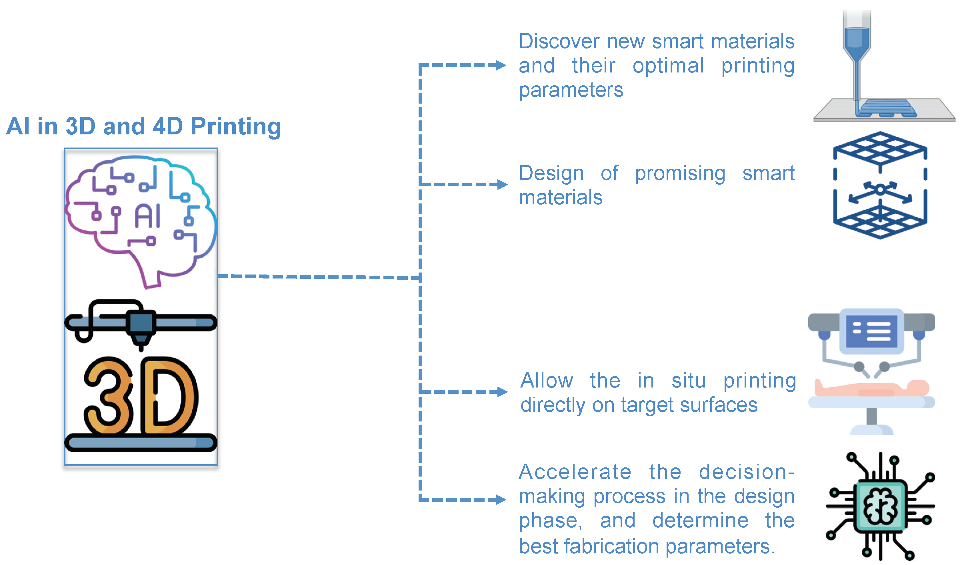 Polymers 14 02794 g002