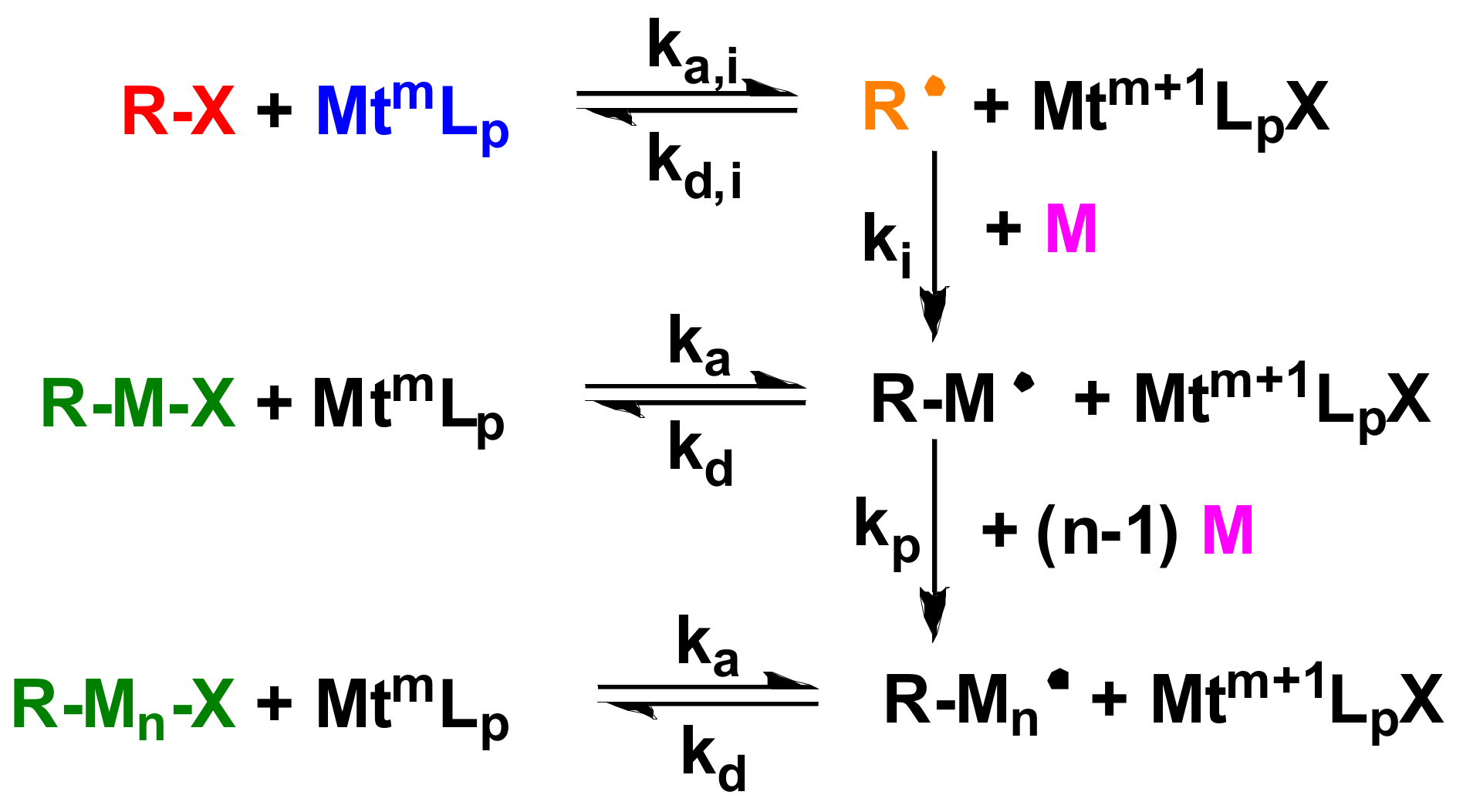 Polymers 14 02795 g002 550