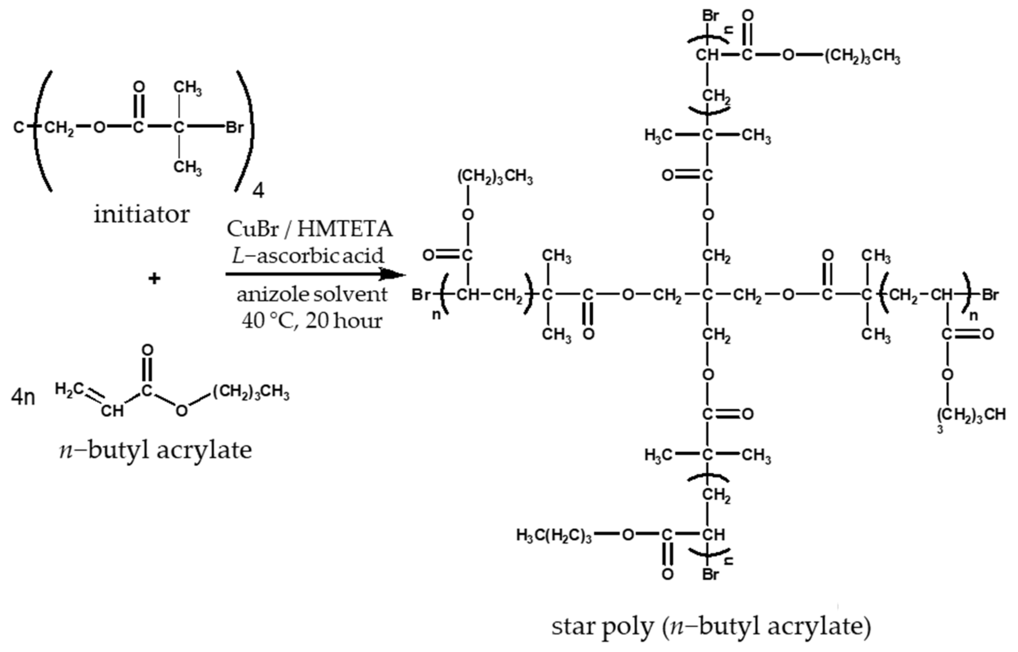 Polymers 14 02795 g004 550
