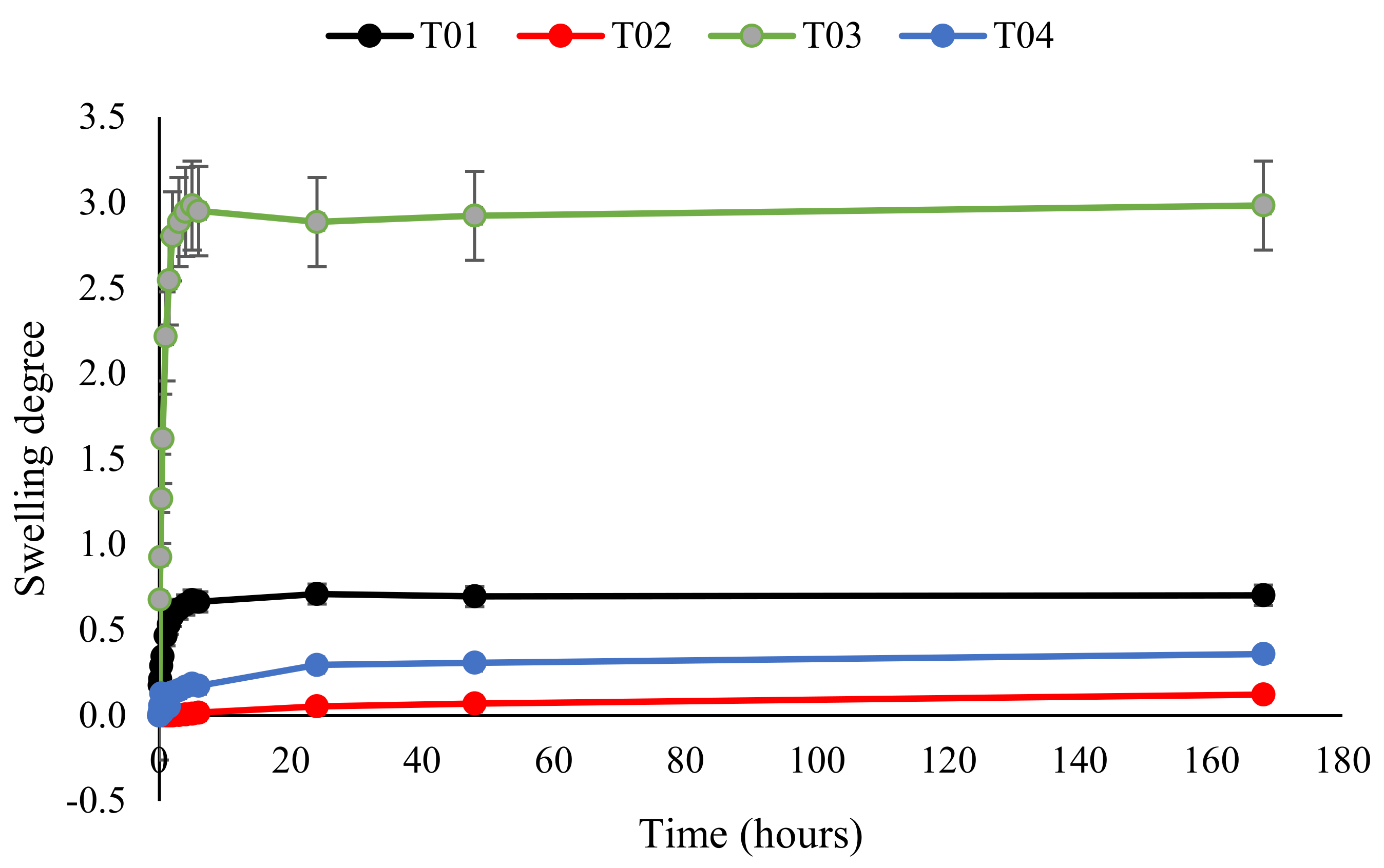 Polymers 14 02795 g019 550