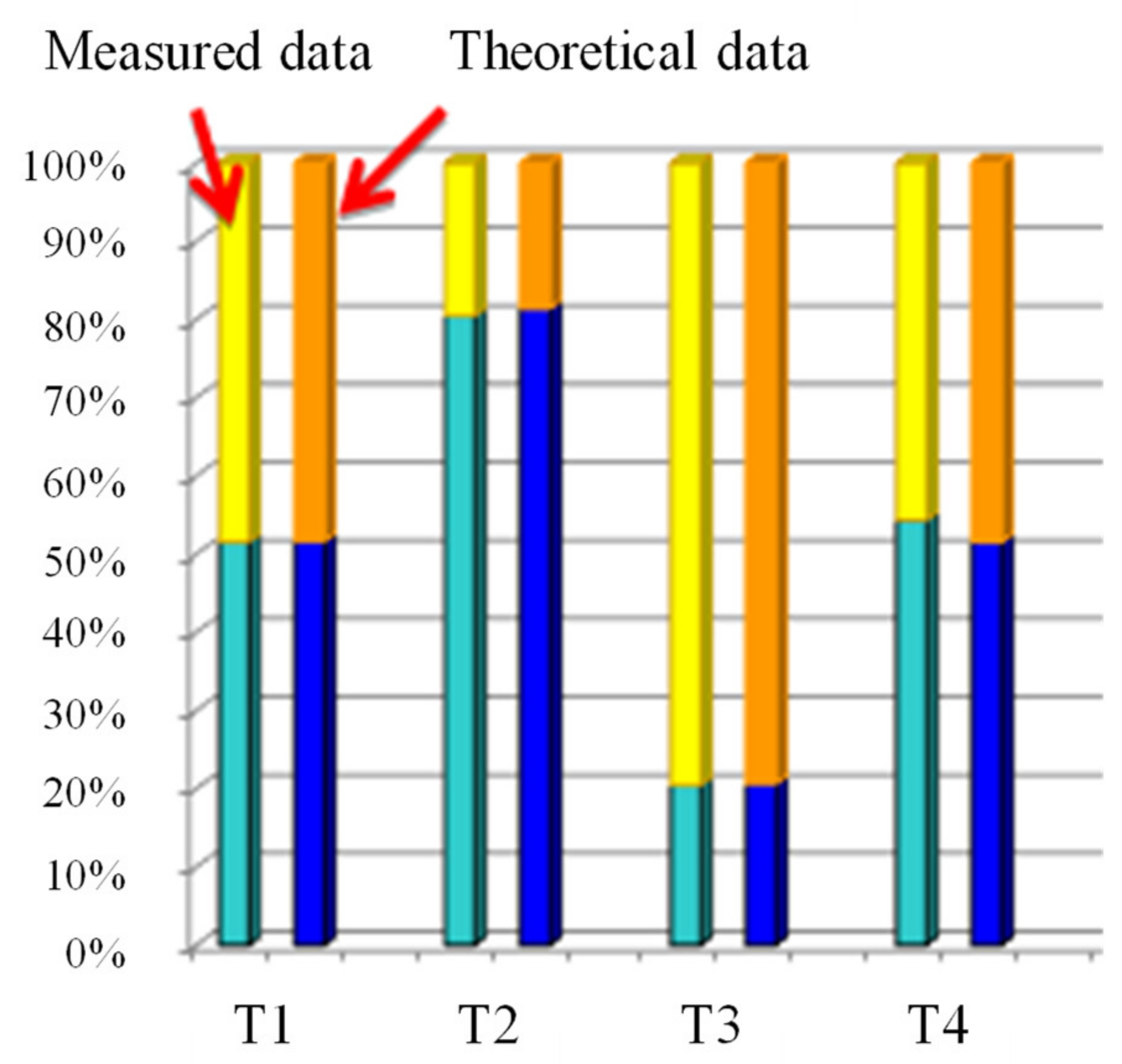 Polymers 14 02795 g021 550