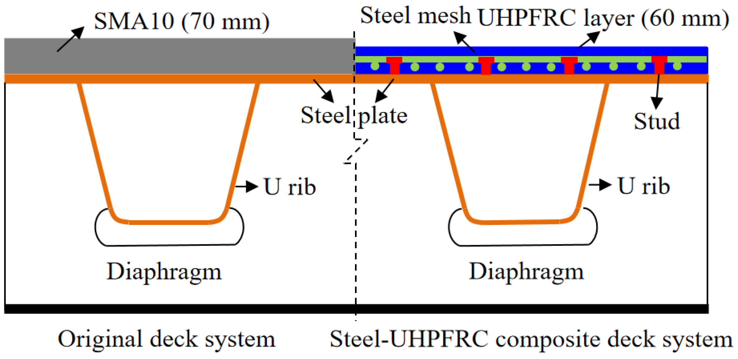 Polymers 14 02796 g001