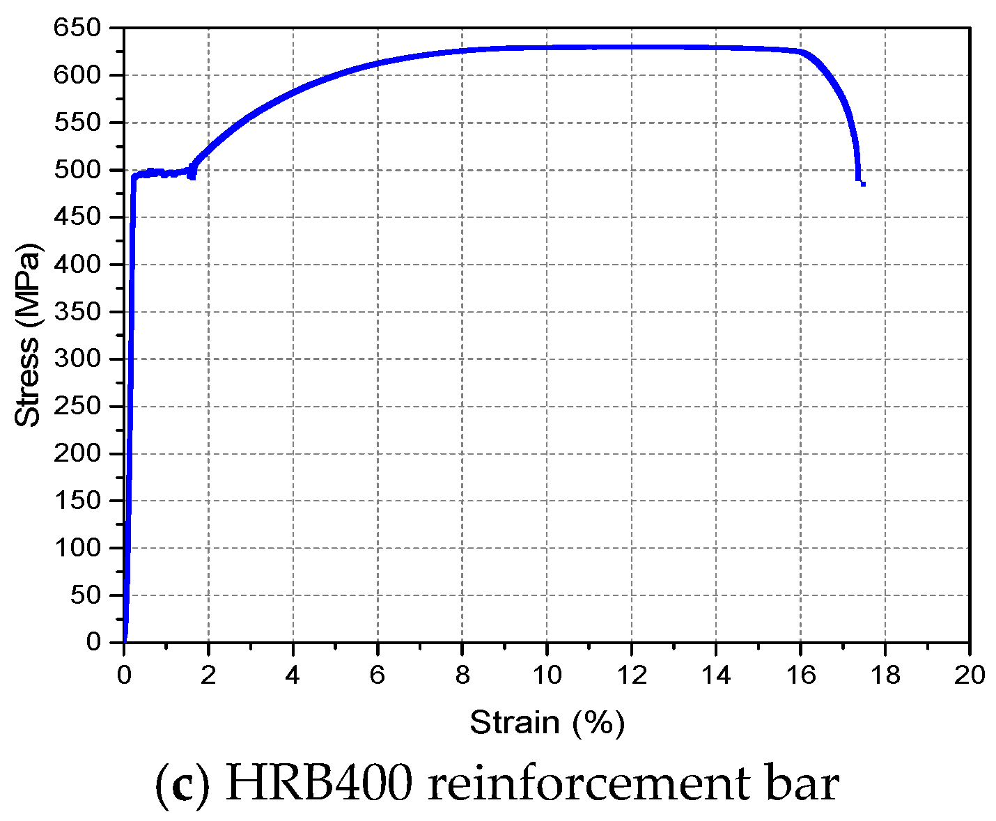 Polymers 14 02796 g005b