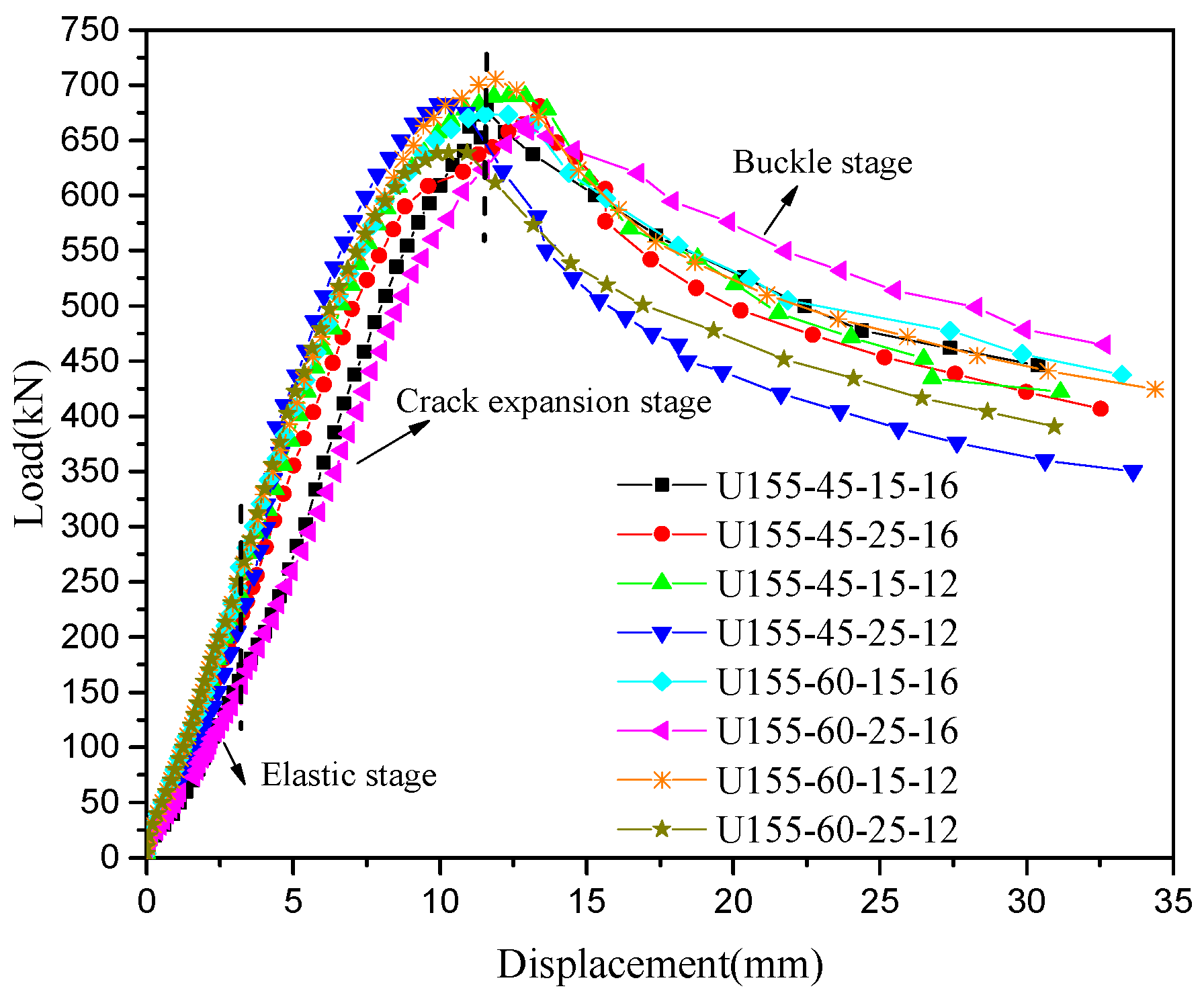 Polymers 14 02796 g010