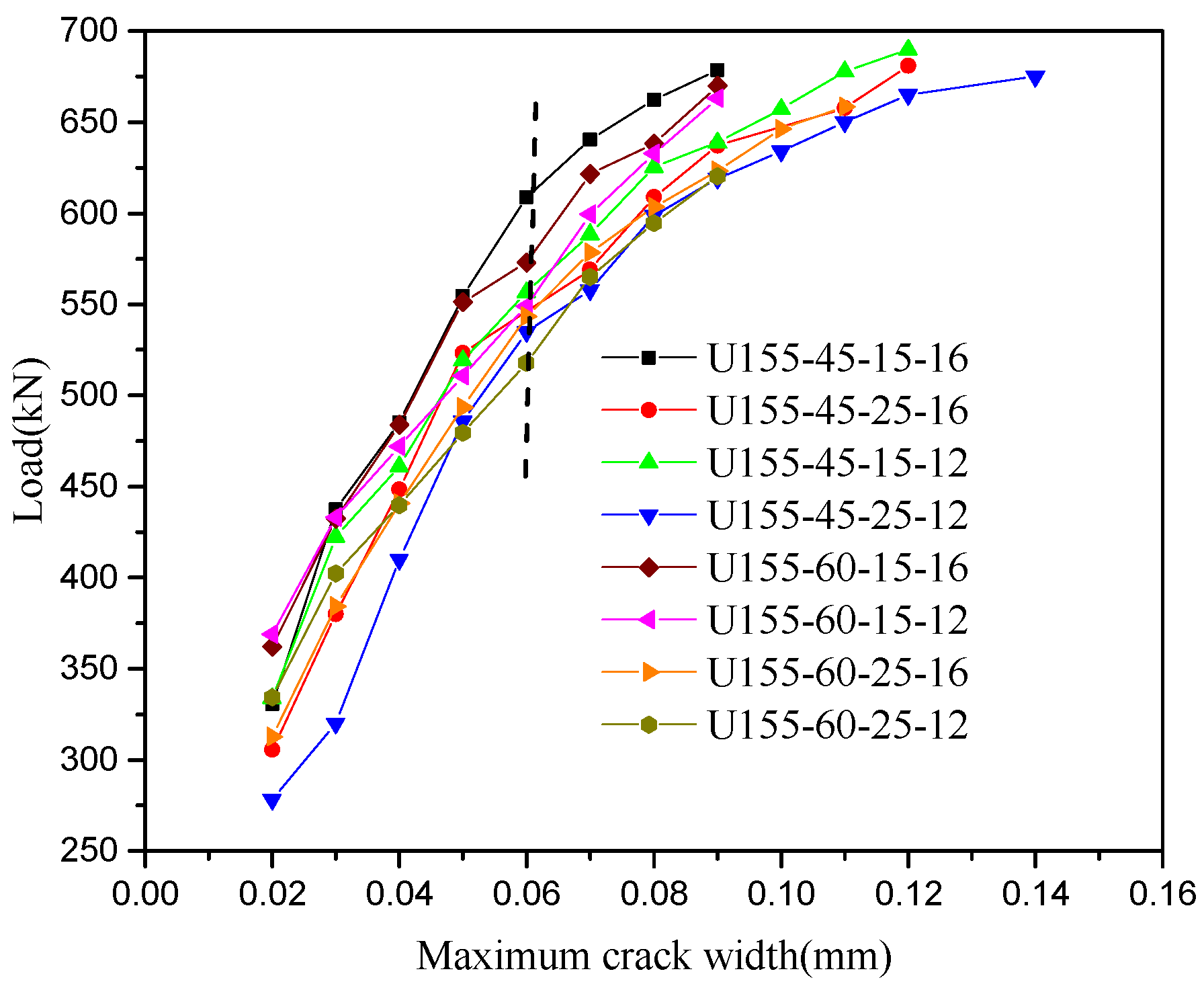 Polymers 14 02796 g011