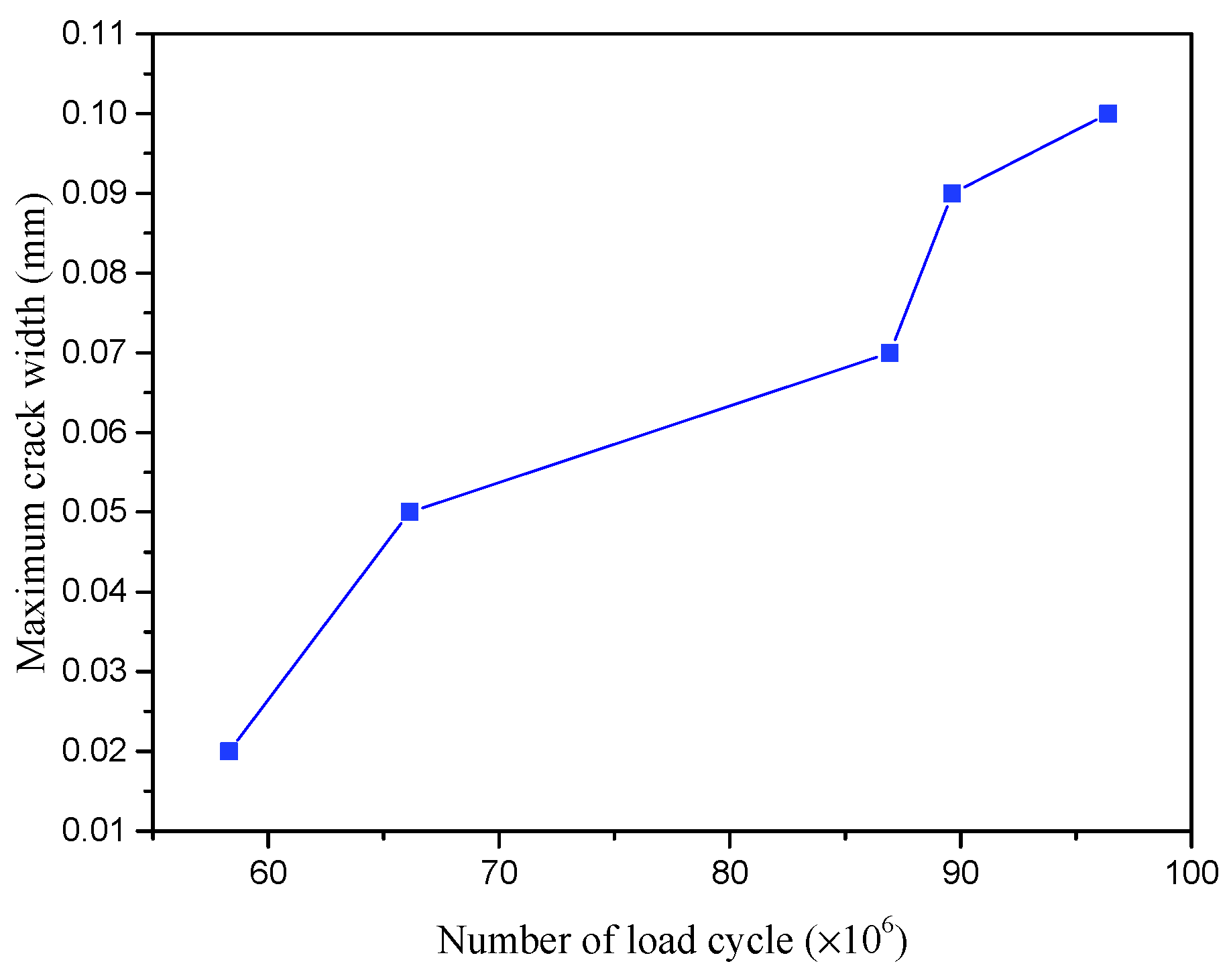 Polymers 14 02796 g020