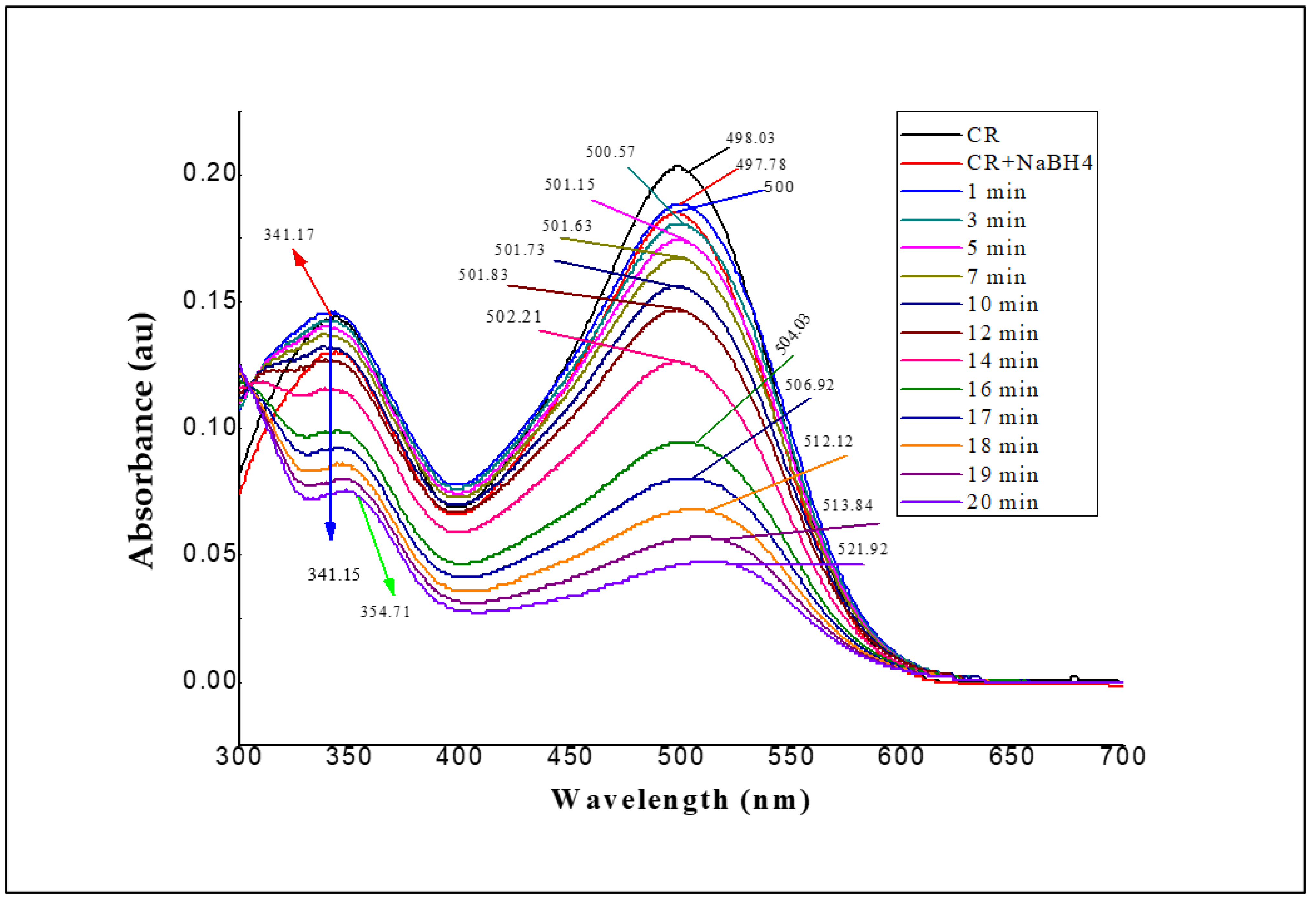 Polymers 14 02797 g003