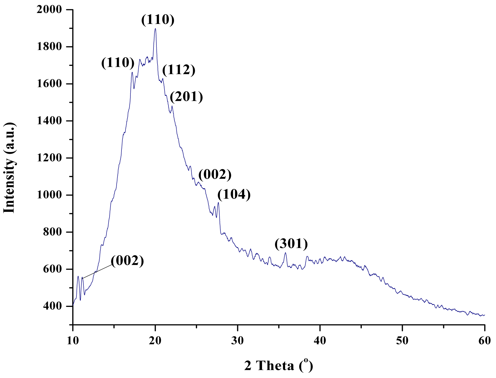 Polymers 14 02798 g008