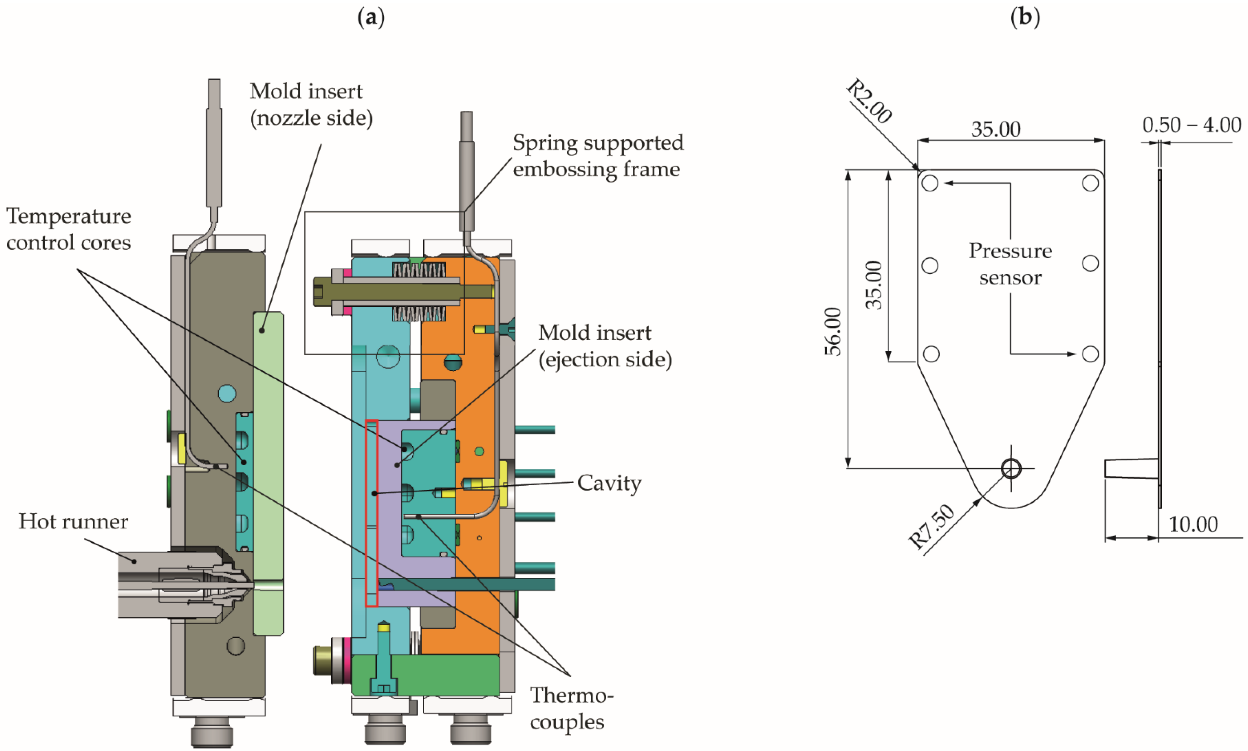 Polymers 14 02799 g001