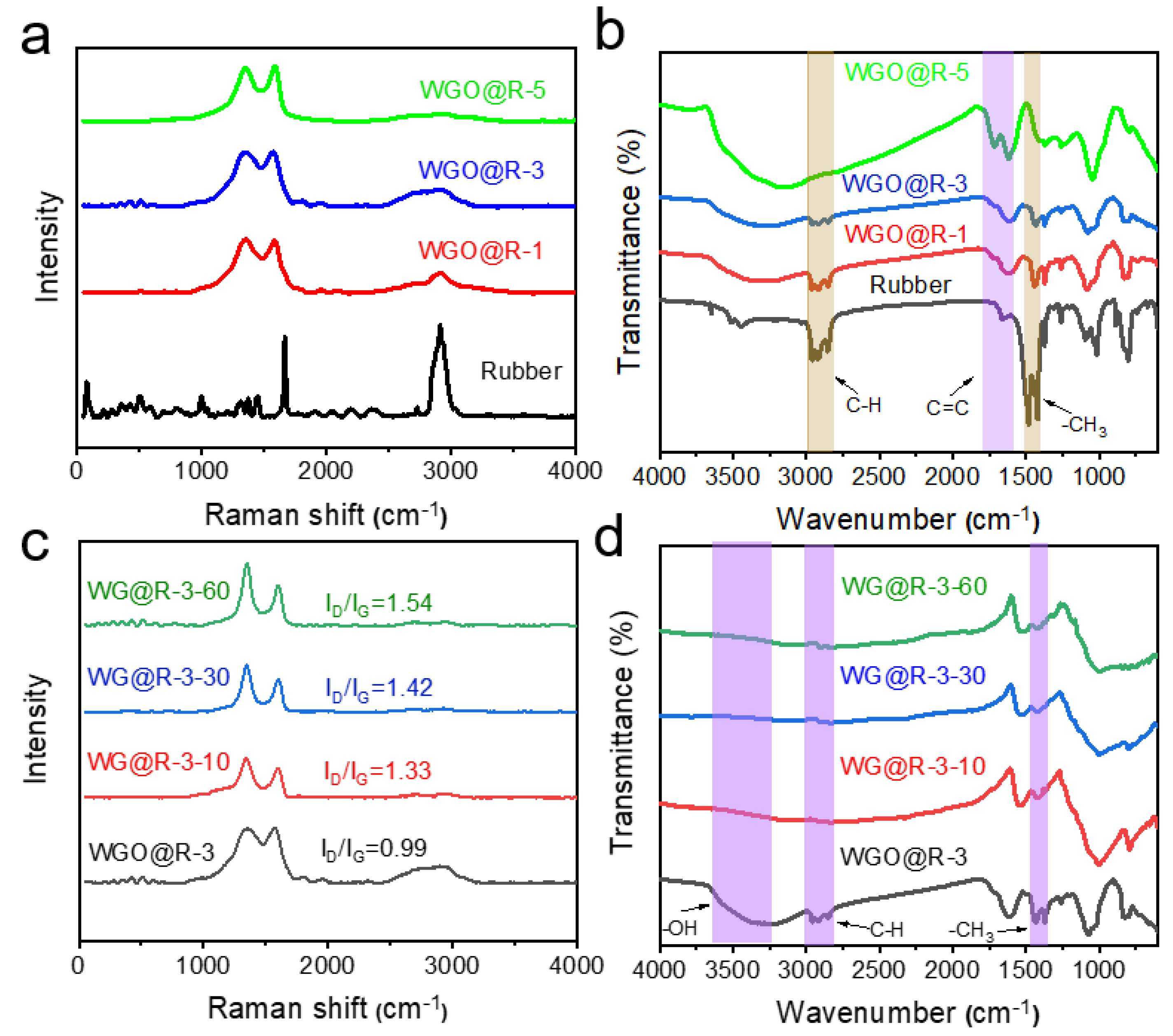 Polymers 14 02800 g004